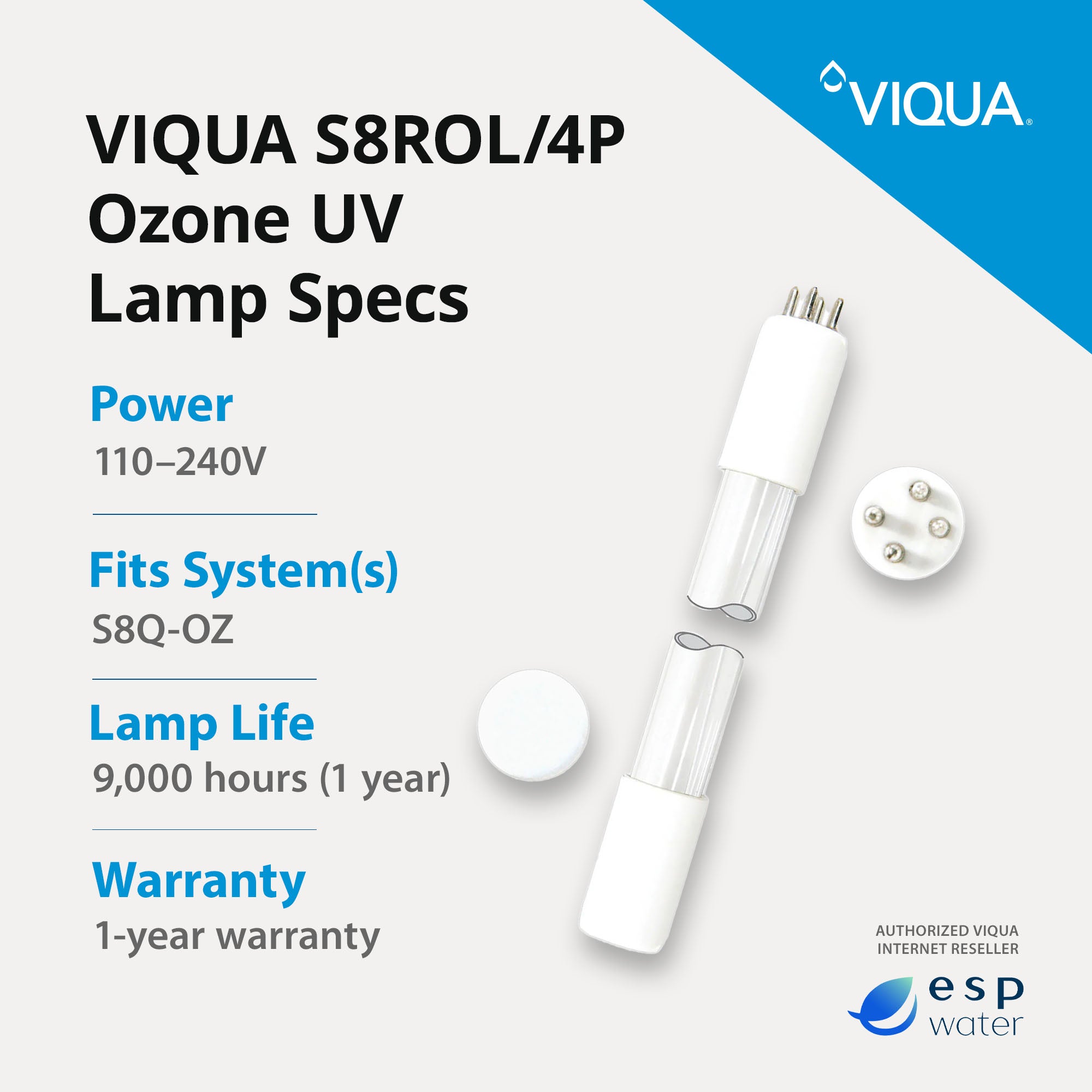 VIQUA S8ROL/4P replacement lamp compatibility for S8Q-OZ ozone UV systems