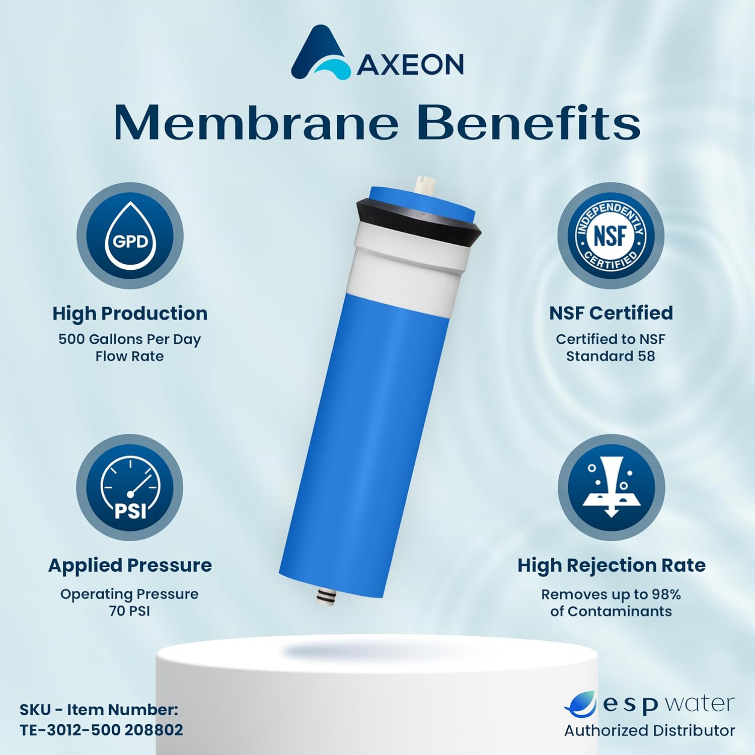 AXEON TE-3012-500 RO membrane benefits for 500 GPD light-commercial reverse osmosis systems