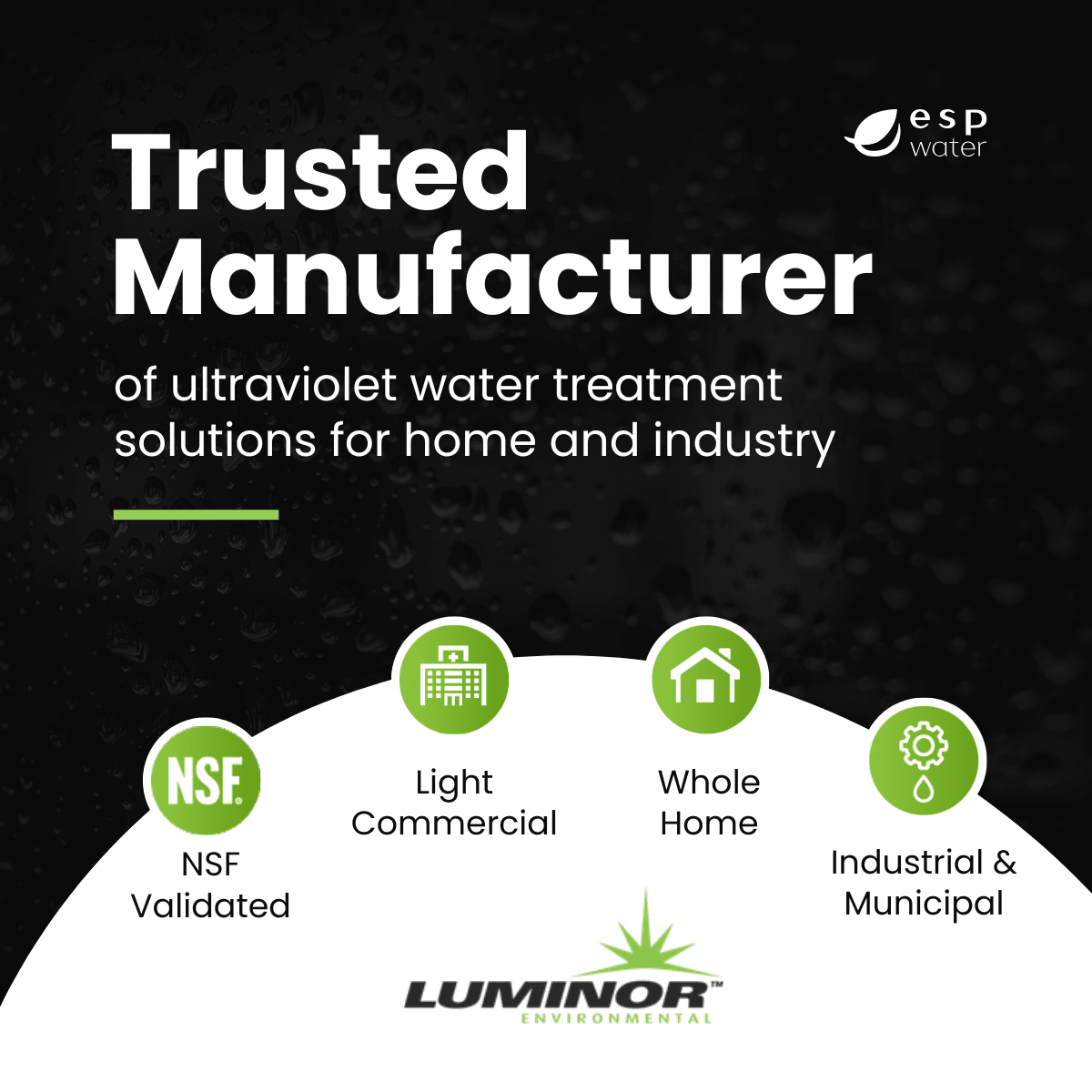 LUMINOR UV water treatment systems and replacement products manufacturer overview