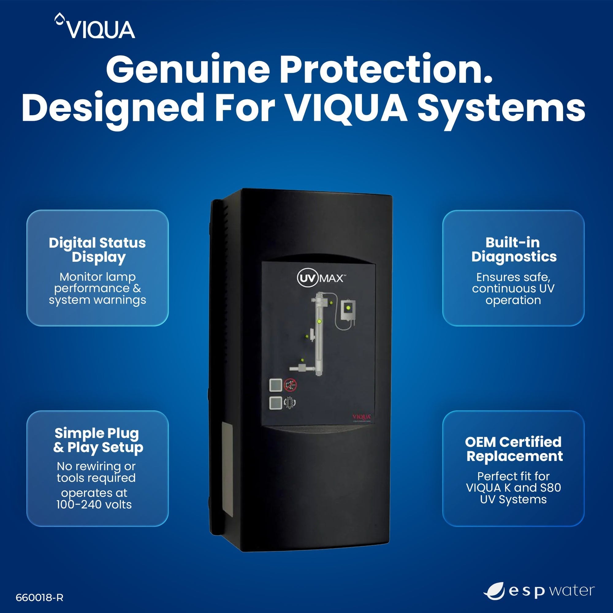 VIQUA 660018 - R UV Controller Kit for K and S80 100 - 240V 660018-R - ESP Water
