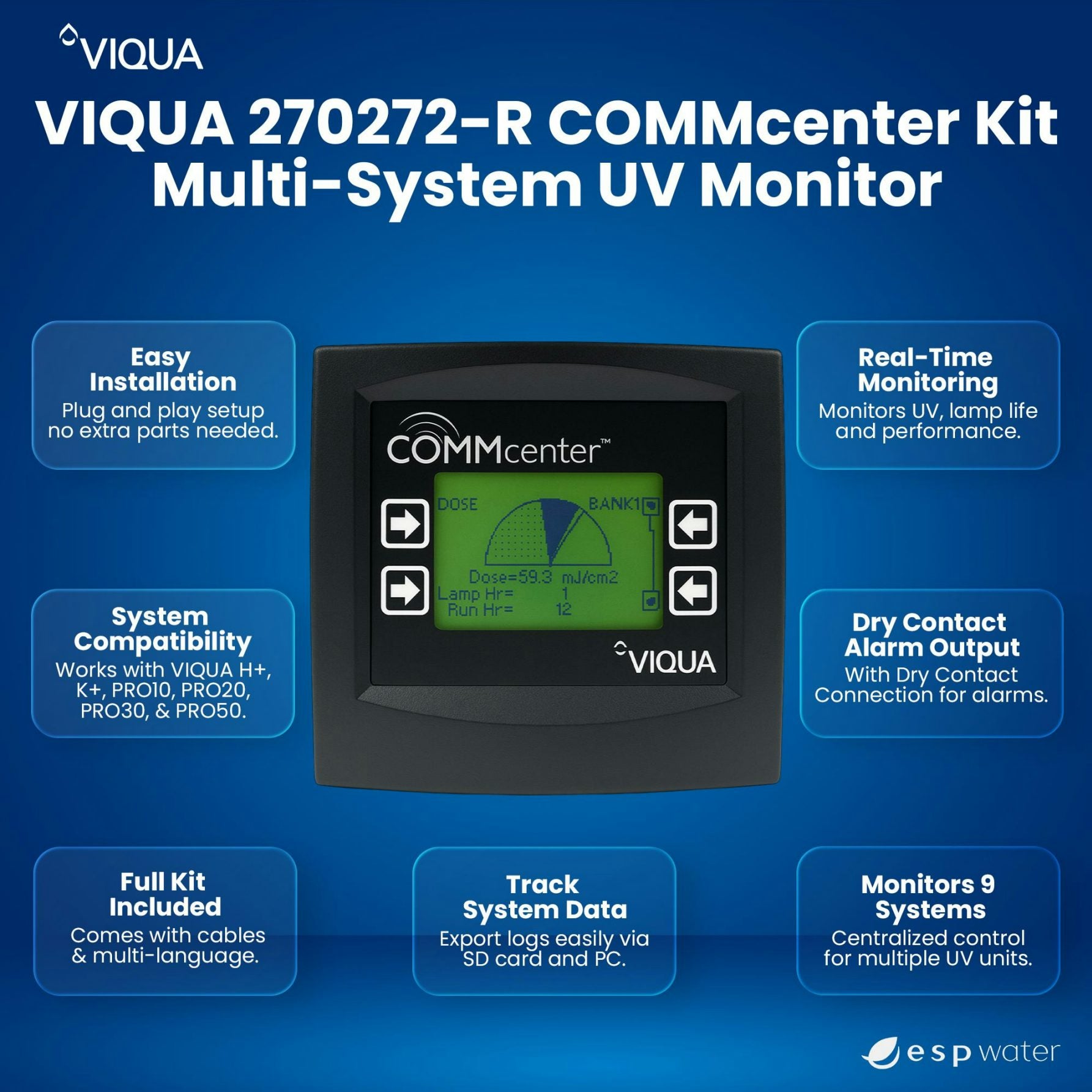 VIQUA 270272 - R COMMcenter Kit with Dry Contact Connection 270272-R - ESP Water