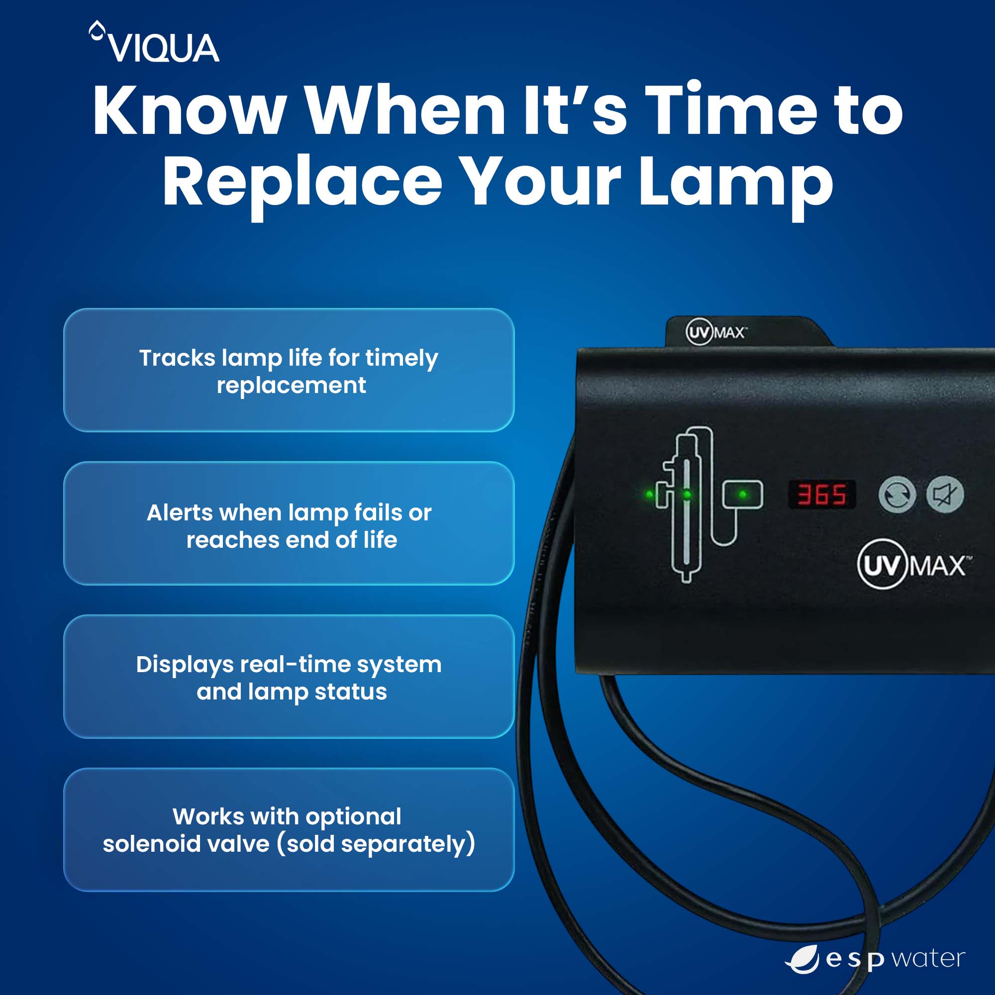 VIQUA 650716-007 controller alerts and lamp replacement reminders for compatible UV systems