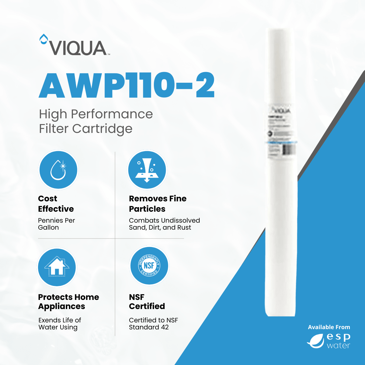 VIQUA AWP110-2 sediment filter benefits for 5-micron prefiltration