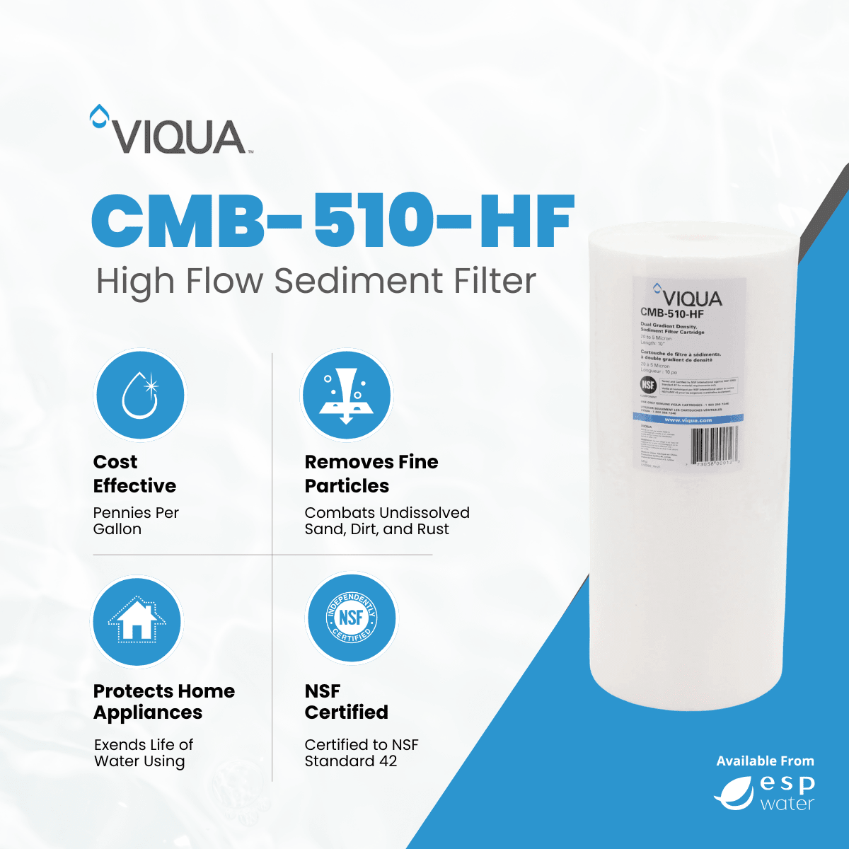 VIQUA CMB-510-HF sediment filter benefits including grooved polypropylene media and improved dirt-holding capacity