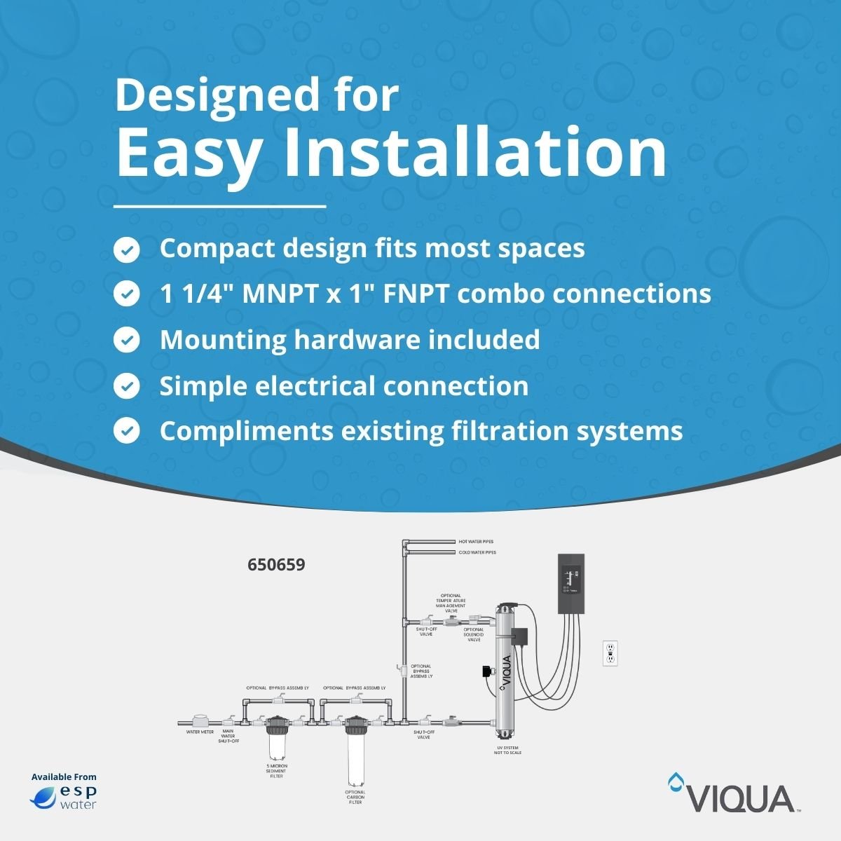 VIQUA PRO30 650659 UV water treatment system installation diagram