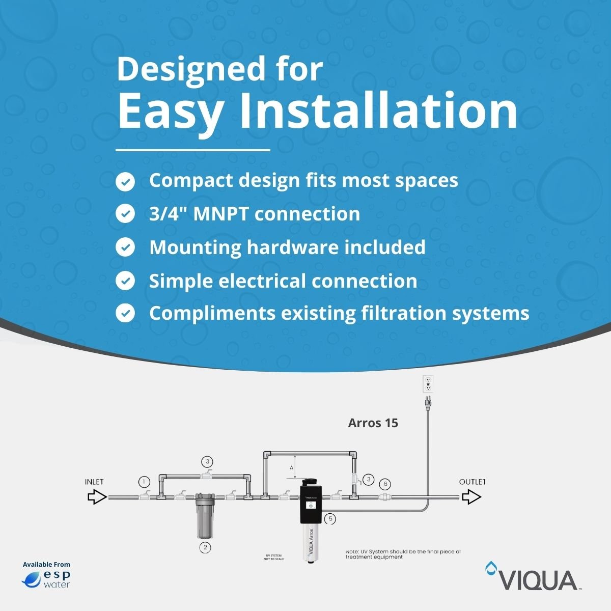 VIQUA Arros 15 point-of-entry UV system installation diagram