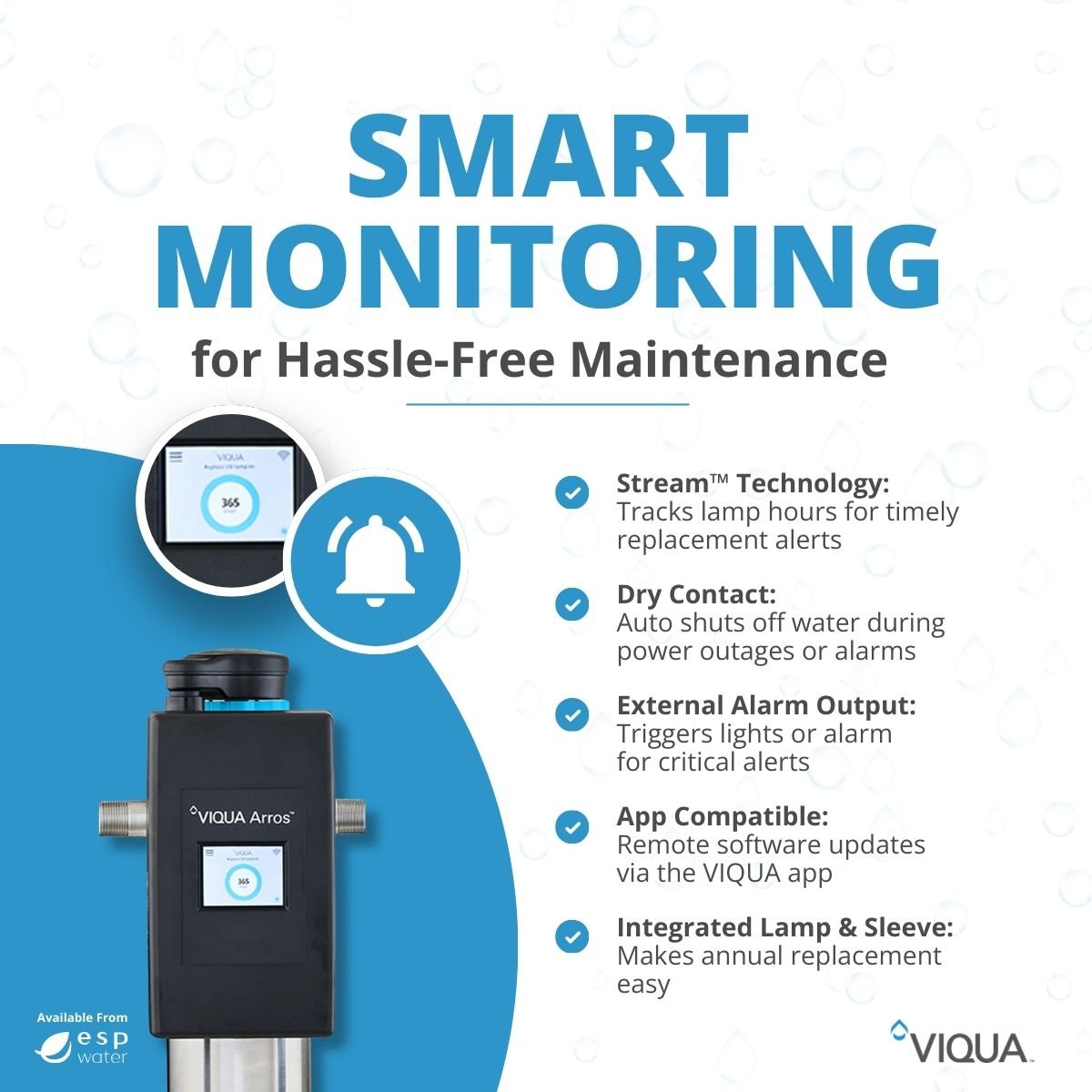 VIQUA Arros 9 - IHS12 Integrated 9 GPM UV System Arros 9-IHS12 - ESP Water