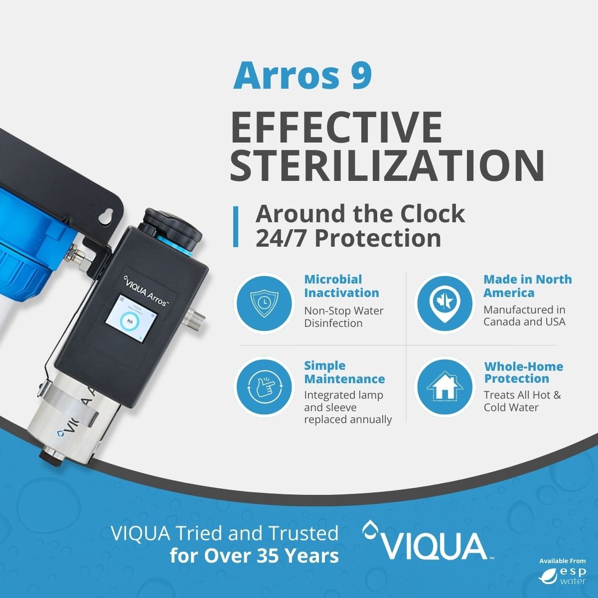 VIQUA Arros 9 9 GPM UV water treatment system benefits
