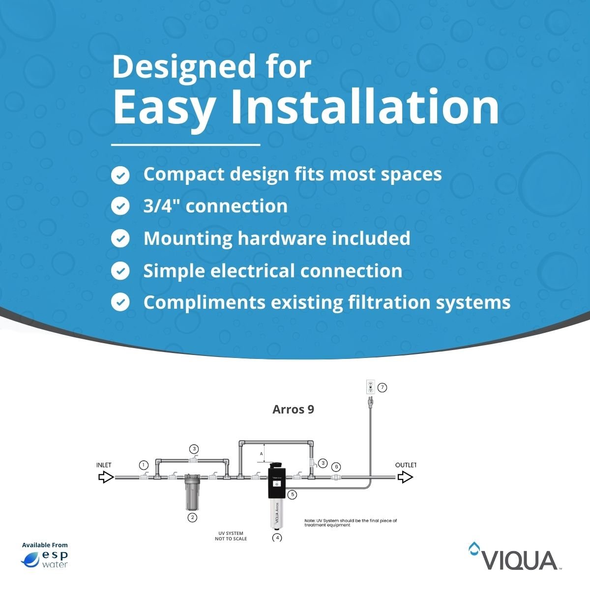 VIQUA Arros 9 UV water treatment system installation diagram