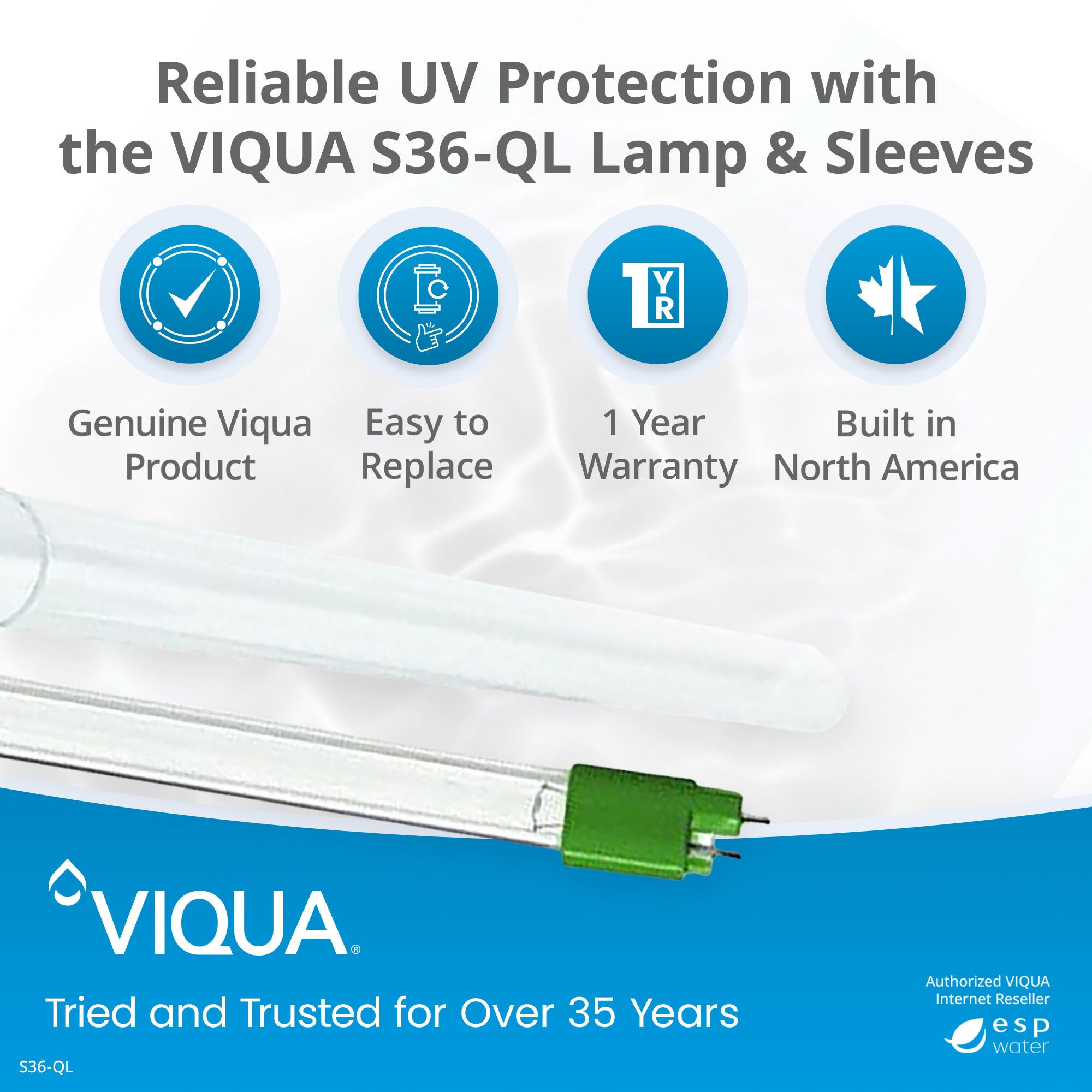 VIQUA S36-QL lamp and sleeve kit benefits for compatible Sterilight UV systems