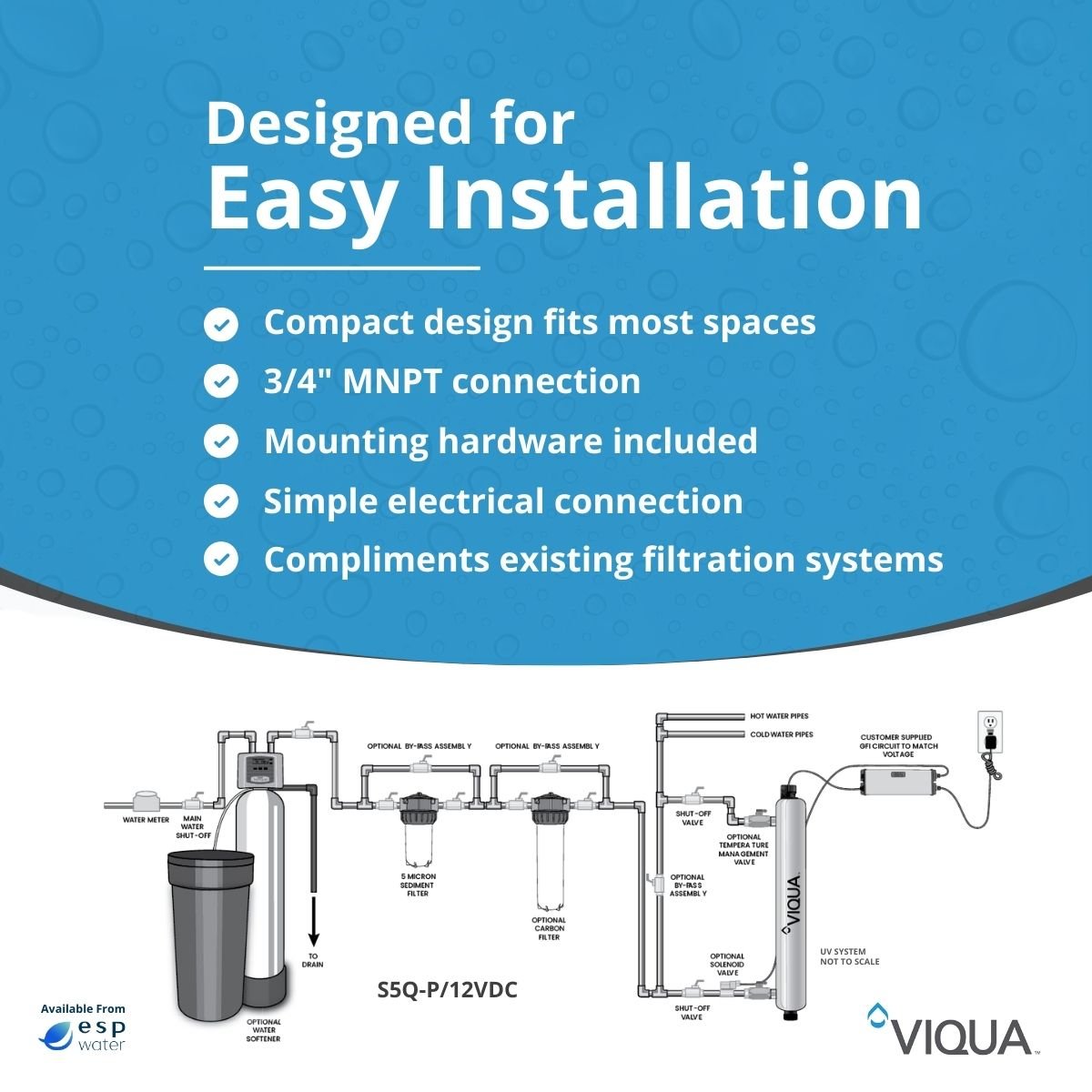 VIQUA S5Q-P/12VDC installation diagram for 5 GPM 12-volt DC ultraviolet water treatment