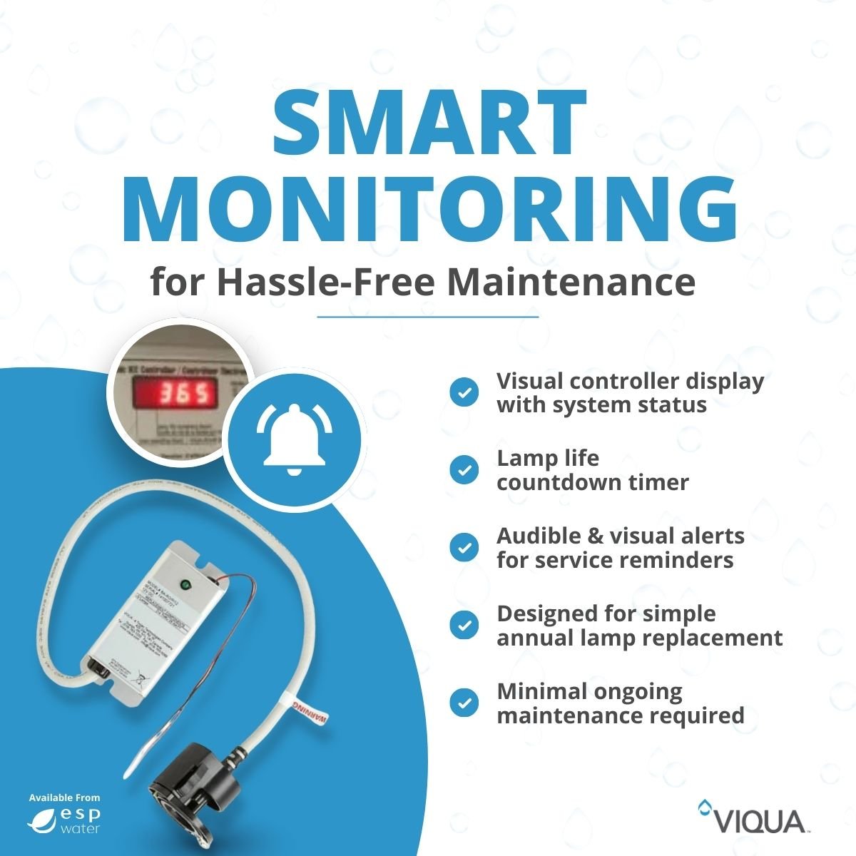 VIQUA S5Q-P/12VDC maintenance features for routine UV lamp and quartz sleeve service