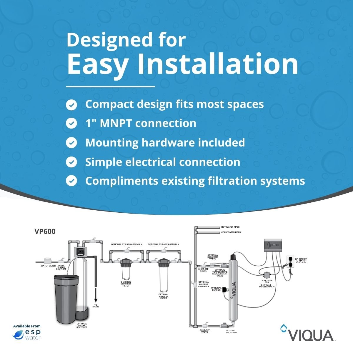 VIQUA VP600 installation diagram for high-flow commercial UV water treatment
