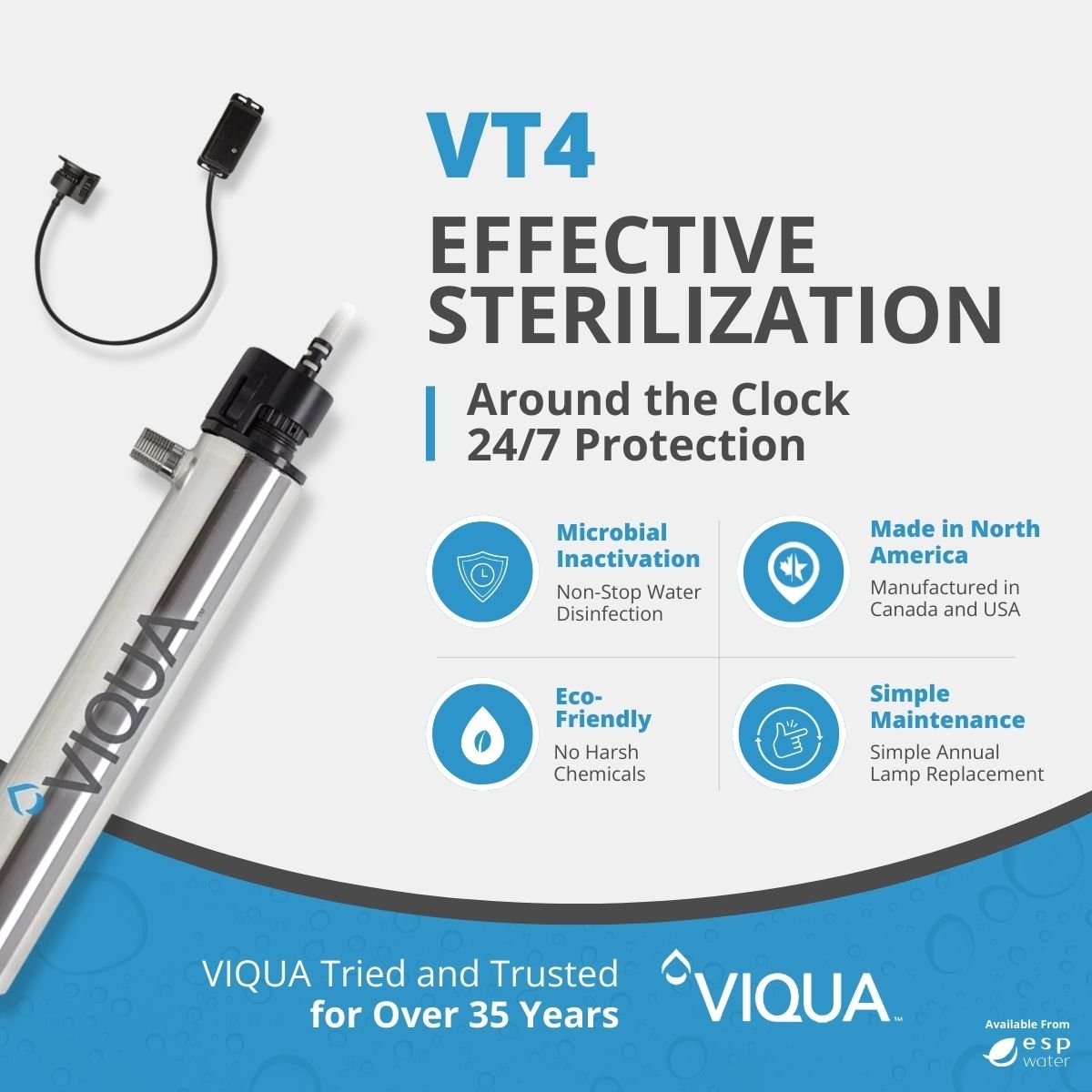 VIQUA VT4 UV system benefits for low-flow point-of-use water treatment applications