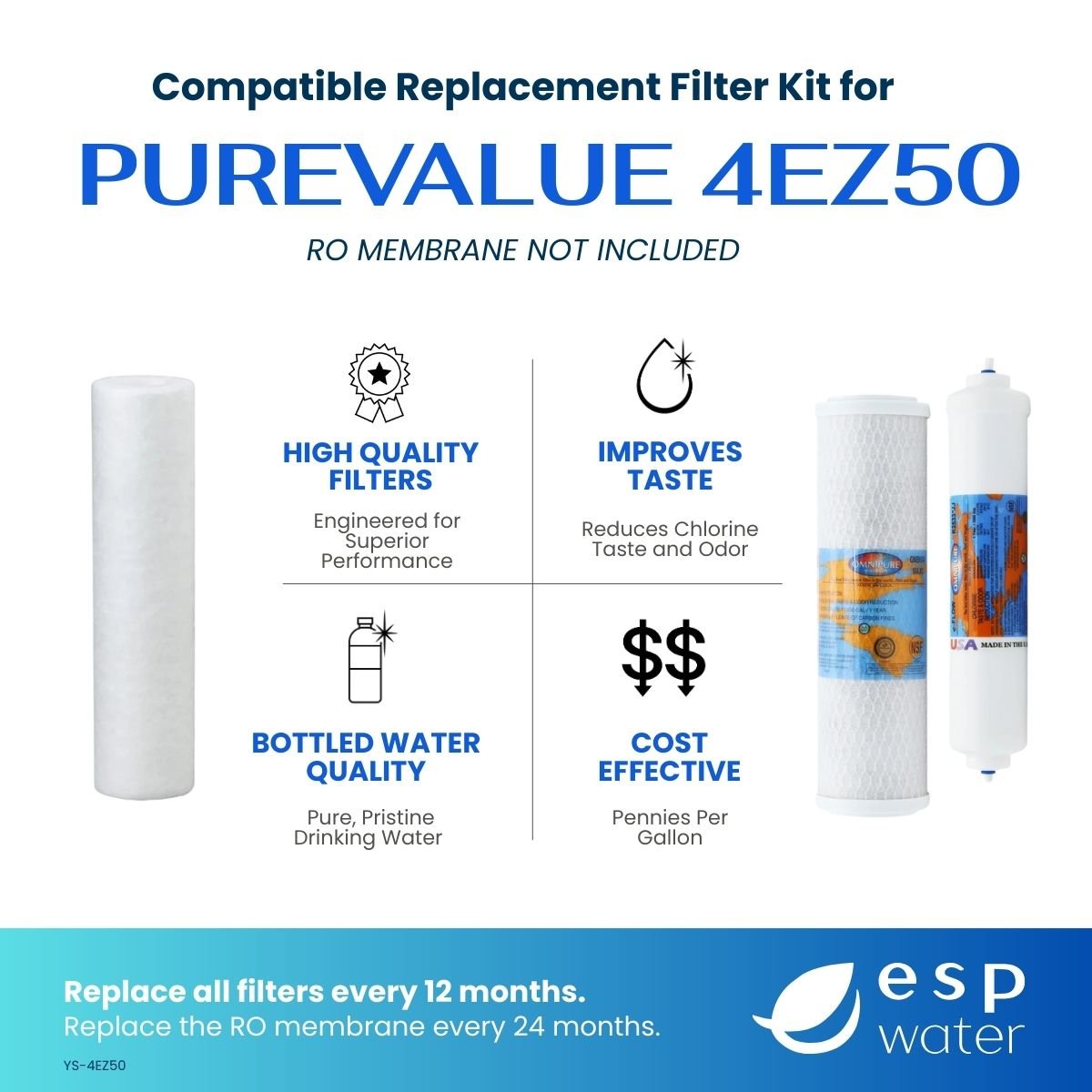 PureValue 4EZ50 yearly RO filter kit benefits with membrane sold separately