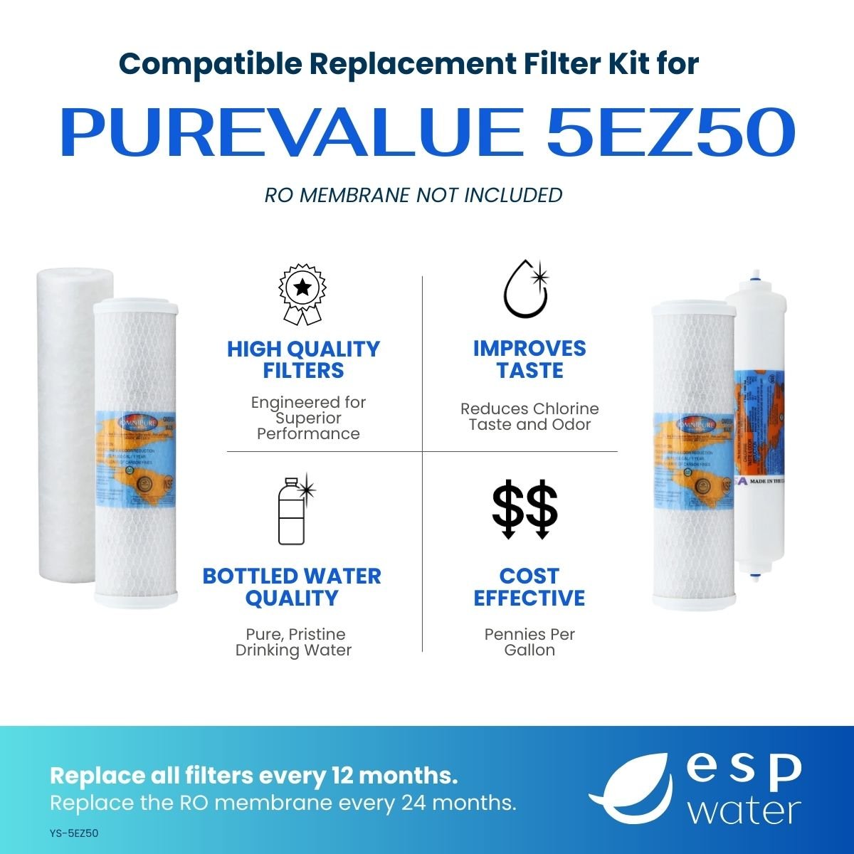 PureValue 5EZ50 yearly RO filter kit benefits with membrane sold separately