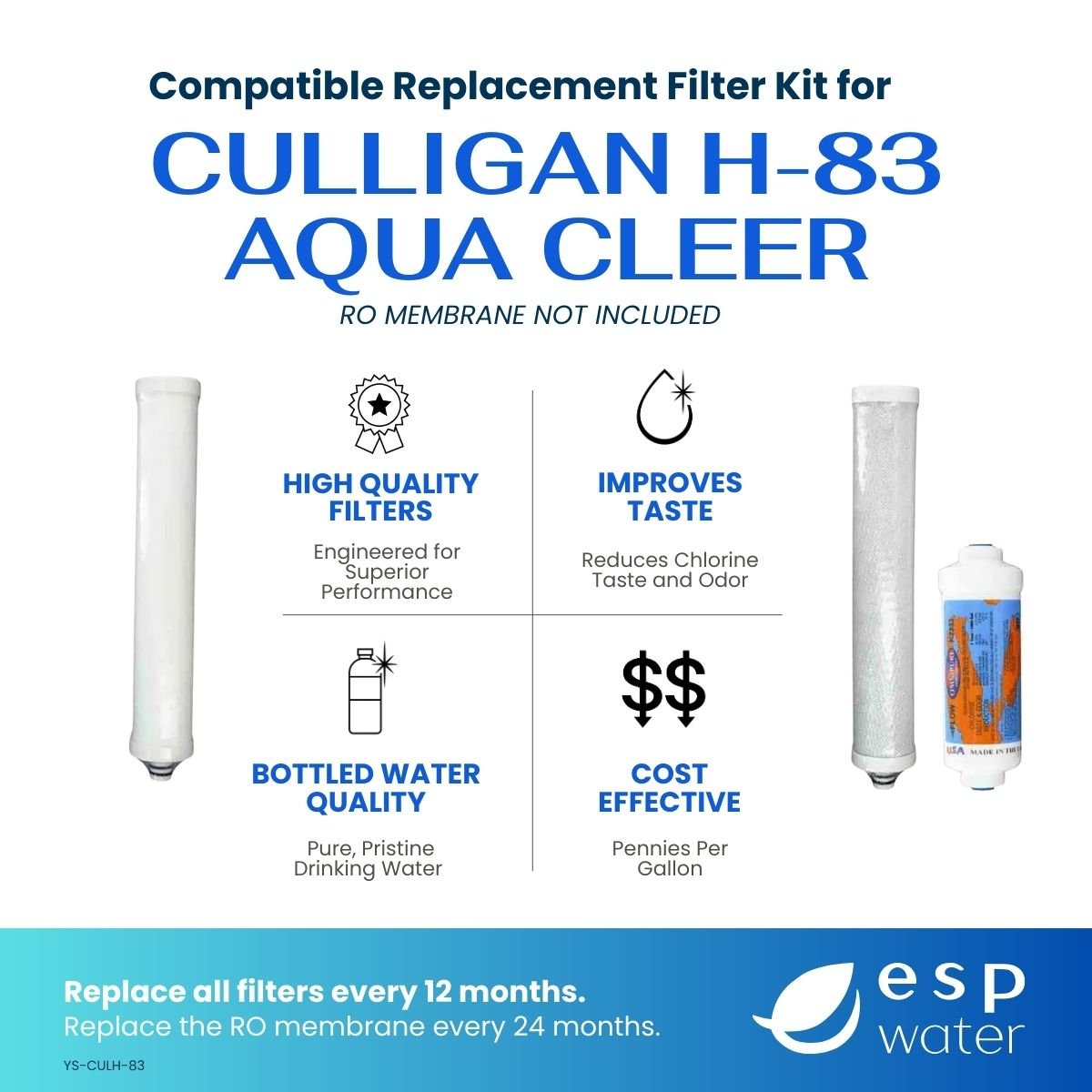 Culligan H-83 Aqua Cleer yearly RO filter kit benefits with 36 GPD membrane sold separately
