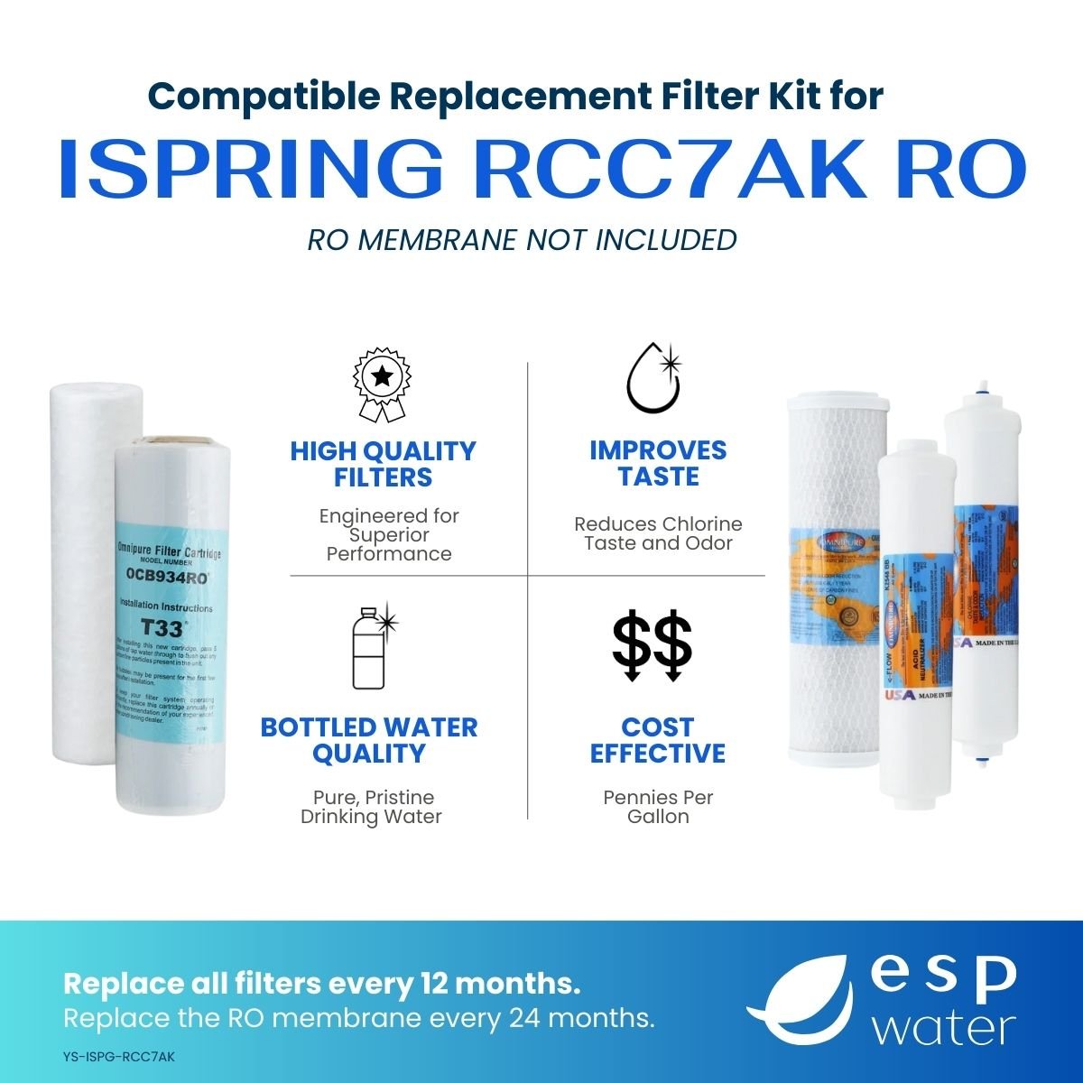 iSpring RCC7AK Compatible Filter Kit - Membrane Sold Separately YS-ISPG-RCC7AK - ESP Water