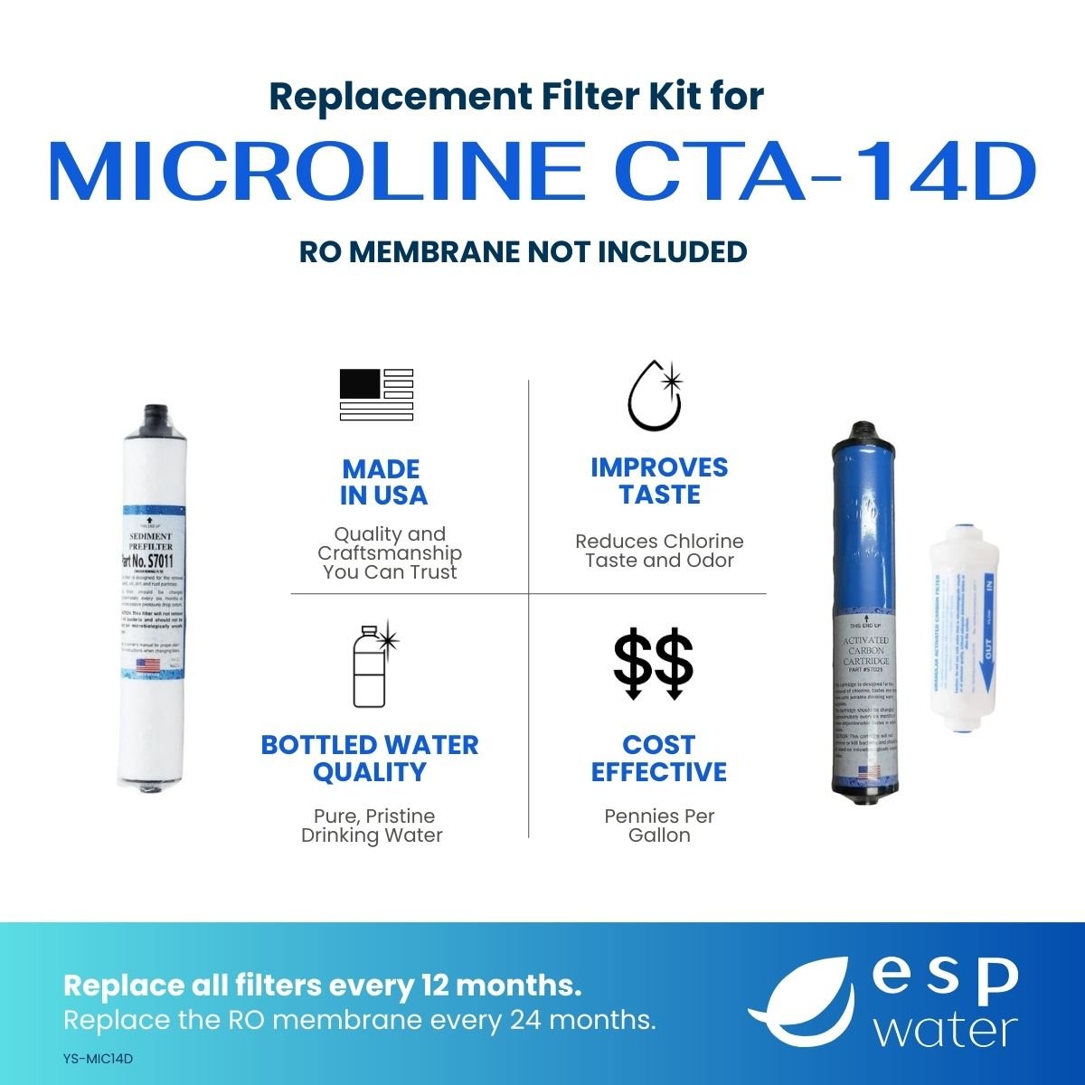 Microline CTA-14D replacement filter kit benefits, 14 GPD CTA membrane sold separately