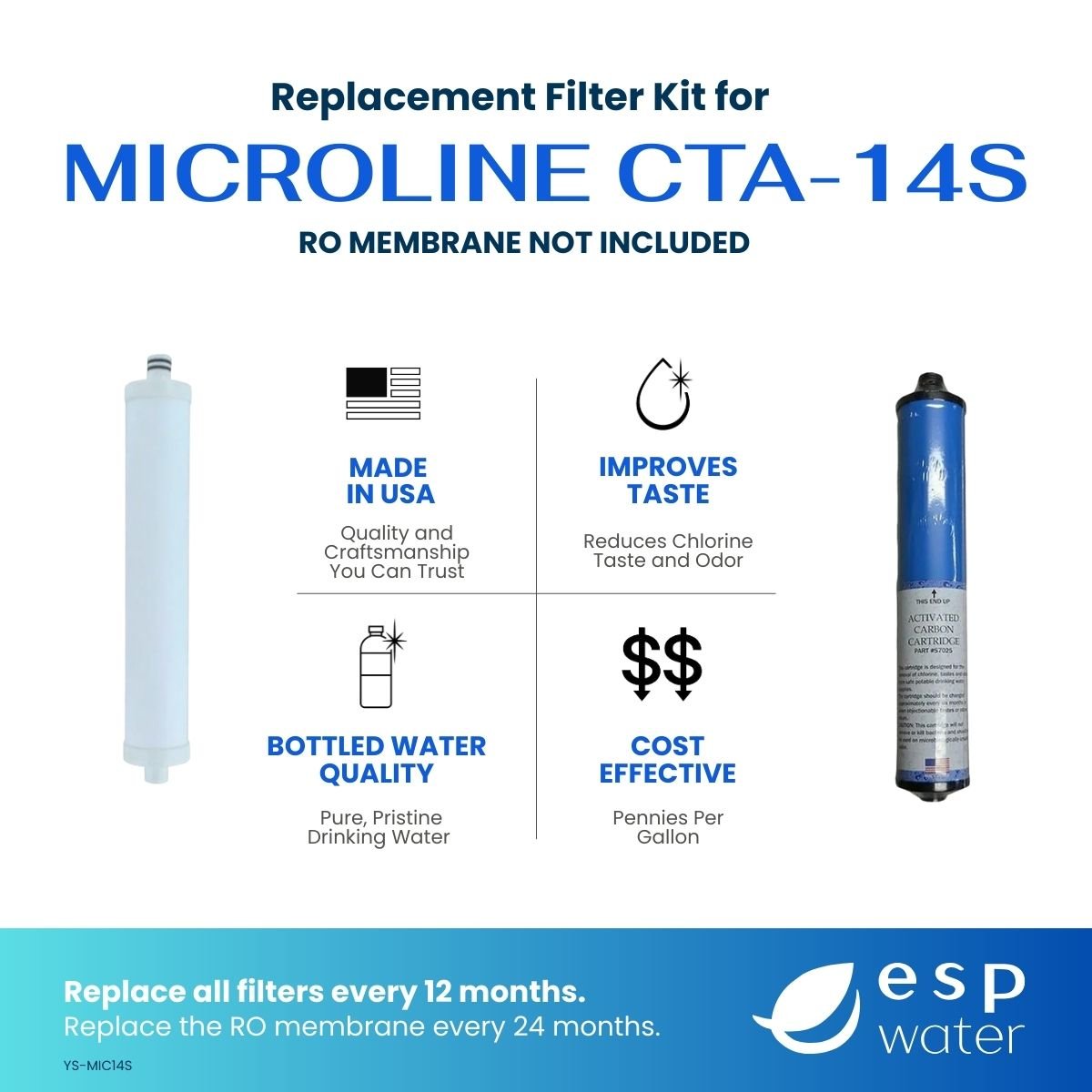Microline CTA-14S compatible RO filter kit benefits, 14 GPD CTA membrane sold separately
