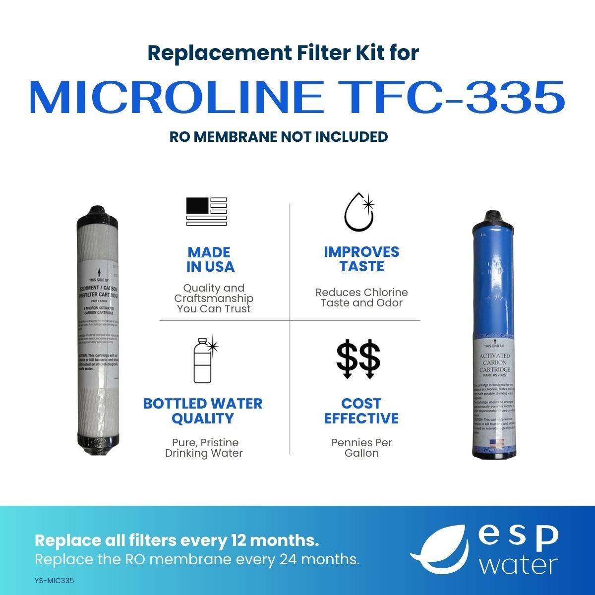 Microline TFC-335 yearly RO filter kit benefits with 50 GPD membrane sold separately