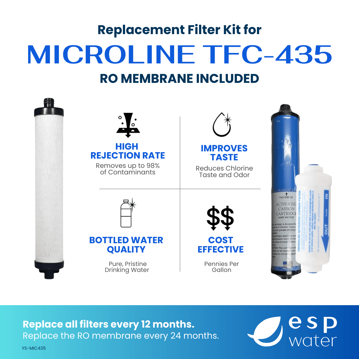 Microline TFC-435 yearly RO filter kit benefits with membrane sold separately