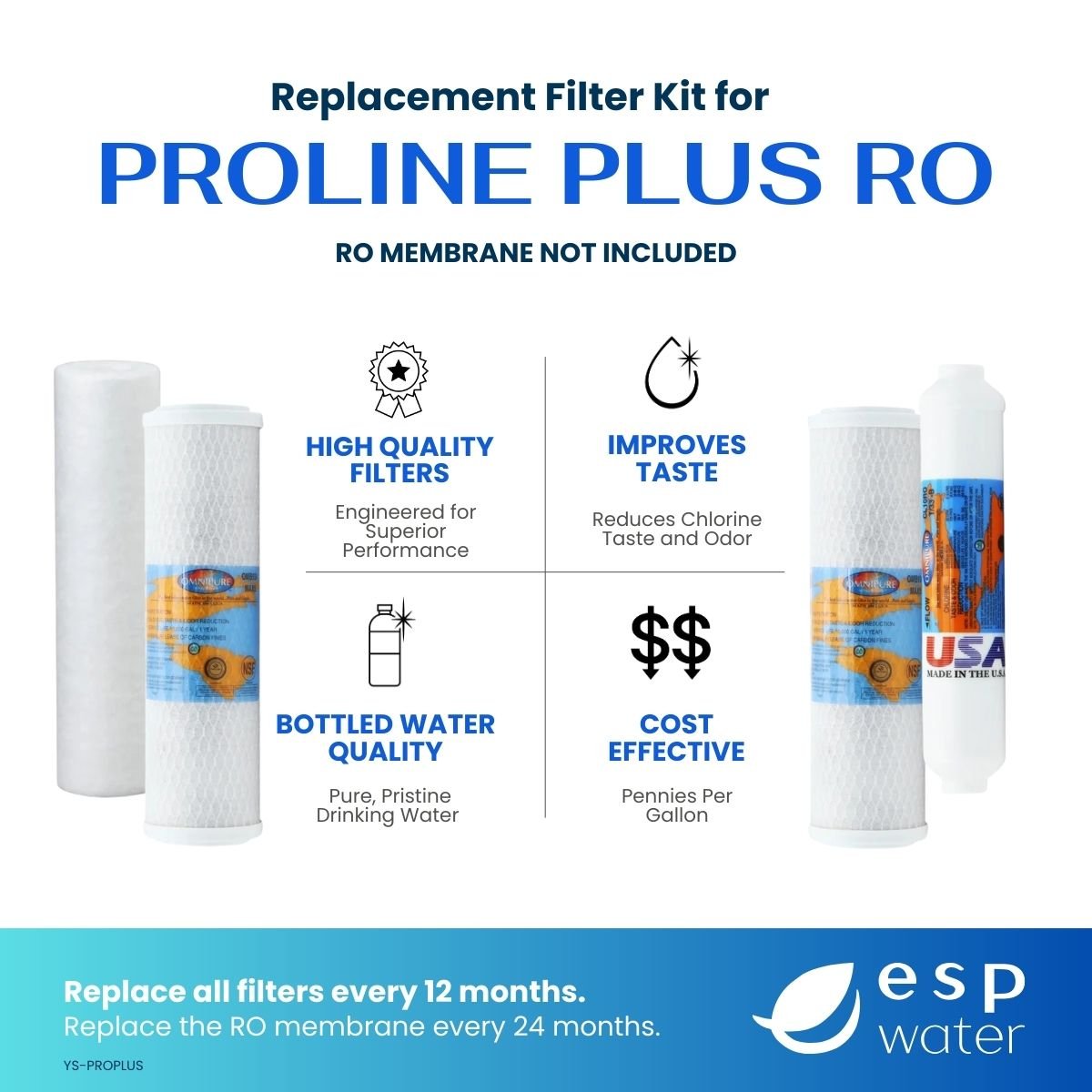 Proline Plus YS-PROPLUS RO filter kit benefits for pre-filter and post-filter replacement without the membrane
