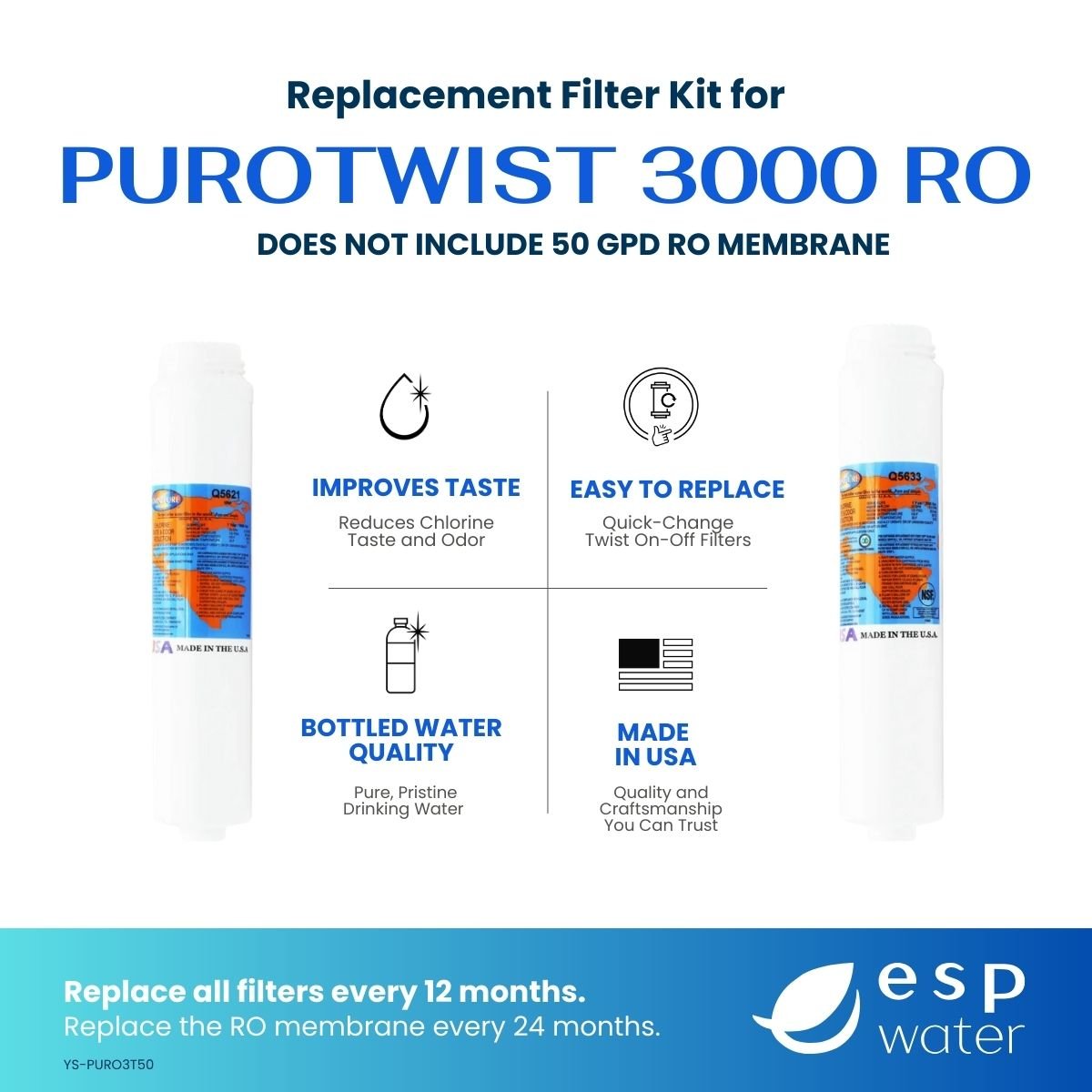 PuROTwist 3000 yearly replacement filter kit benefits with membrane sold separately