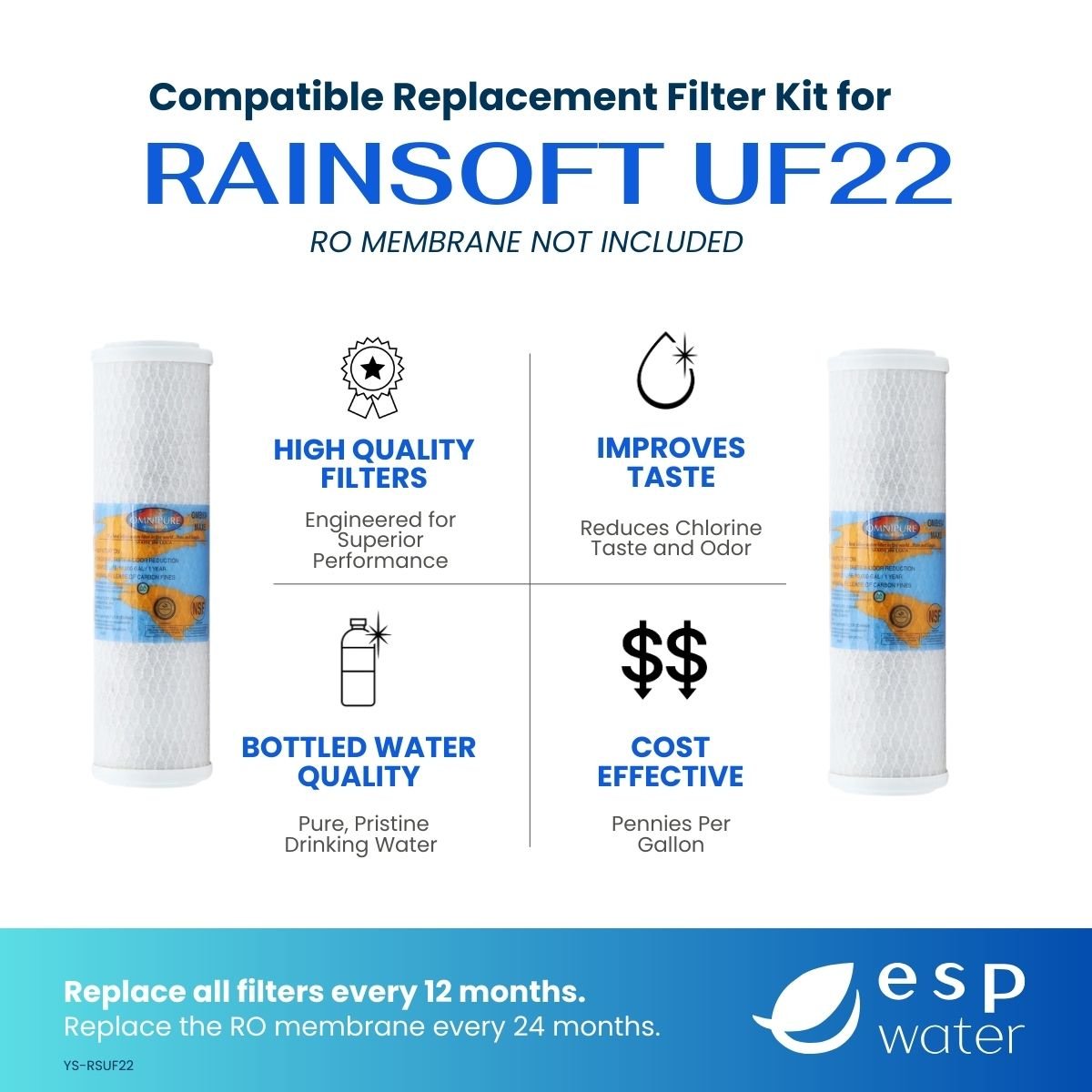 RainSoft UF22 compatible replacement filter benefits, 22 GPD RO membrane sold separately