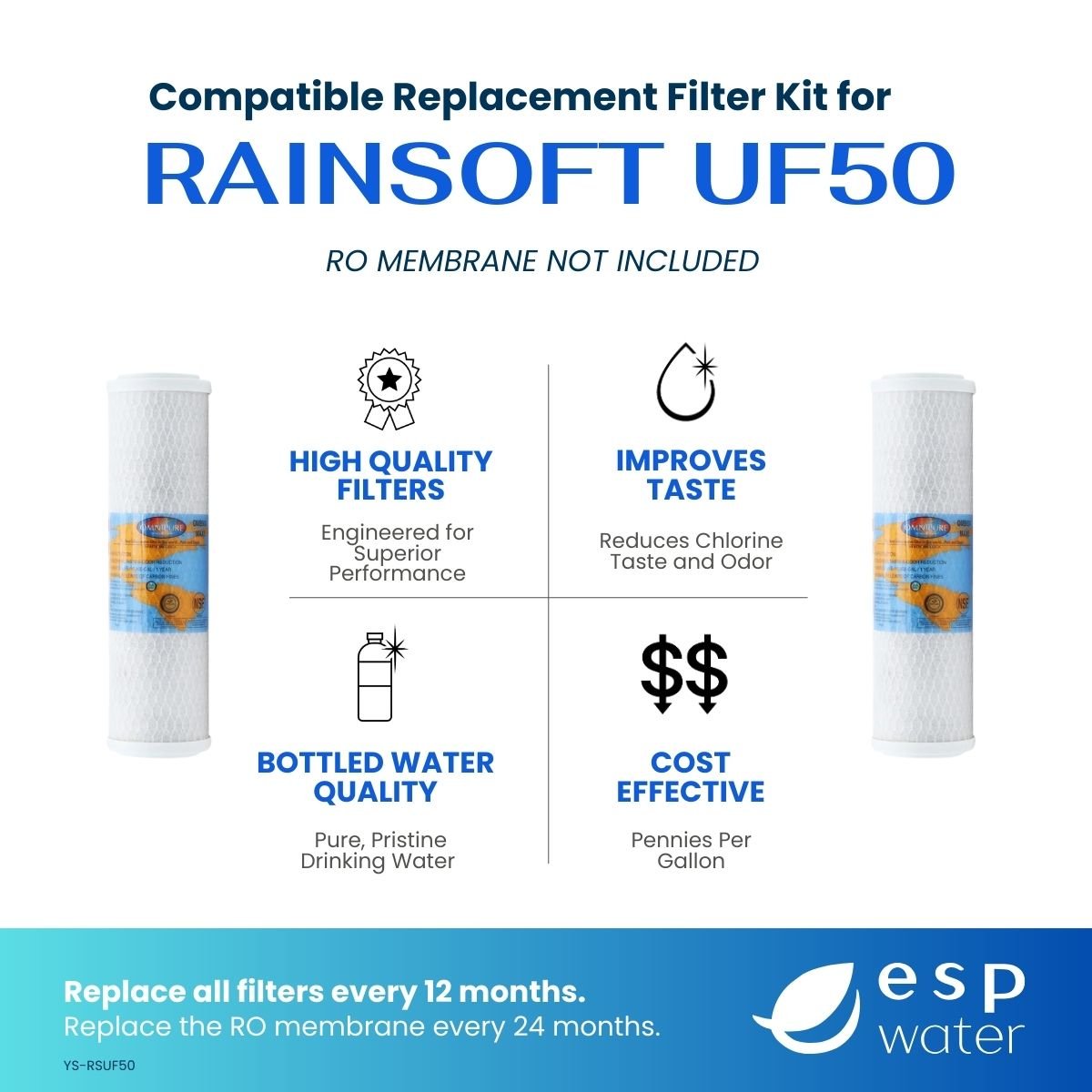 RainSoft UF50 yearly RO filter kit benefits with 50 GPD membrane sold separately