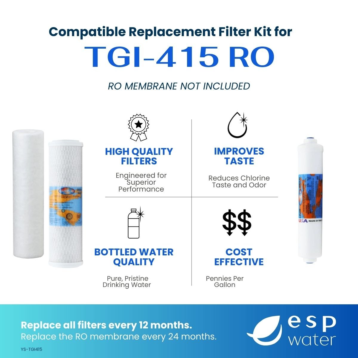 TGI-415 compatible RO filter kit benefits, 35/36 GPD membrane sold separately