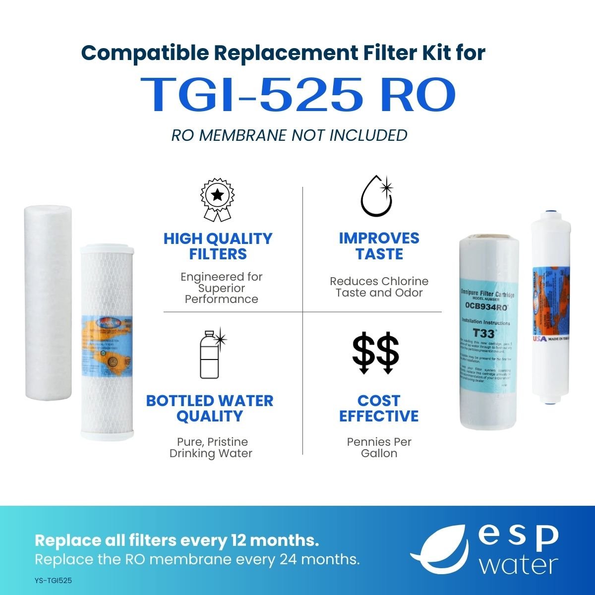 TGI-525 yearly RO filter kit benefits with 50 GPD membrane sold separately