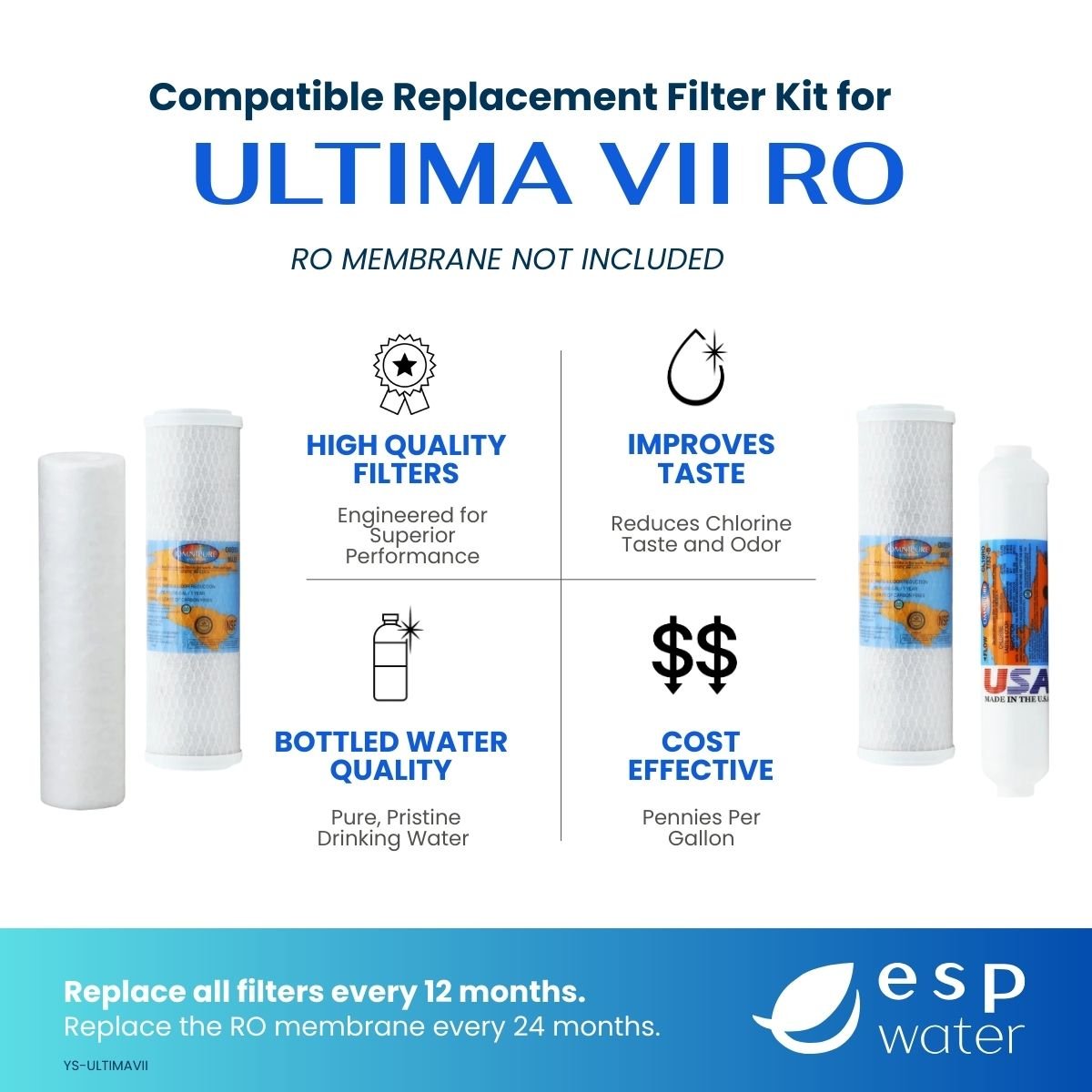 Ultima VII compatible YS-ULTIMAVII replacement kit benefits for reverse osmosis filter maintenance