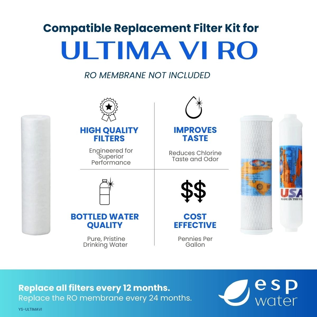 Ultima VI compatible RO filter kit benefits with sediment and carbon filtration, membrane sold separately