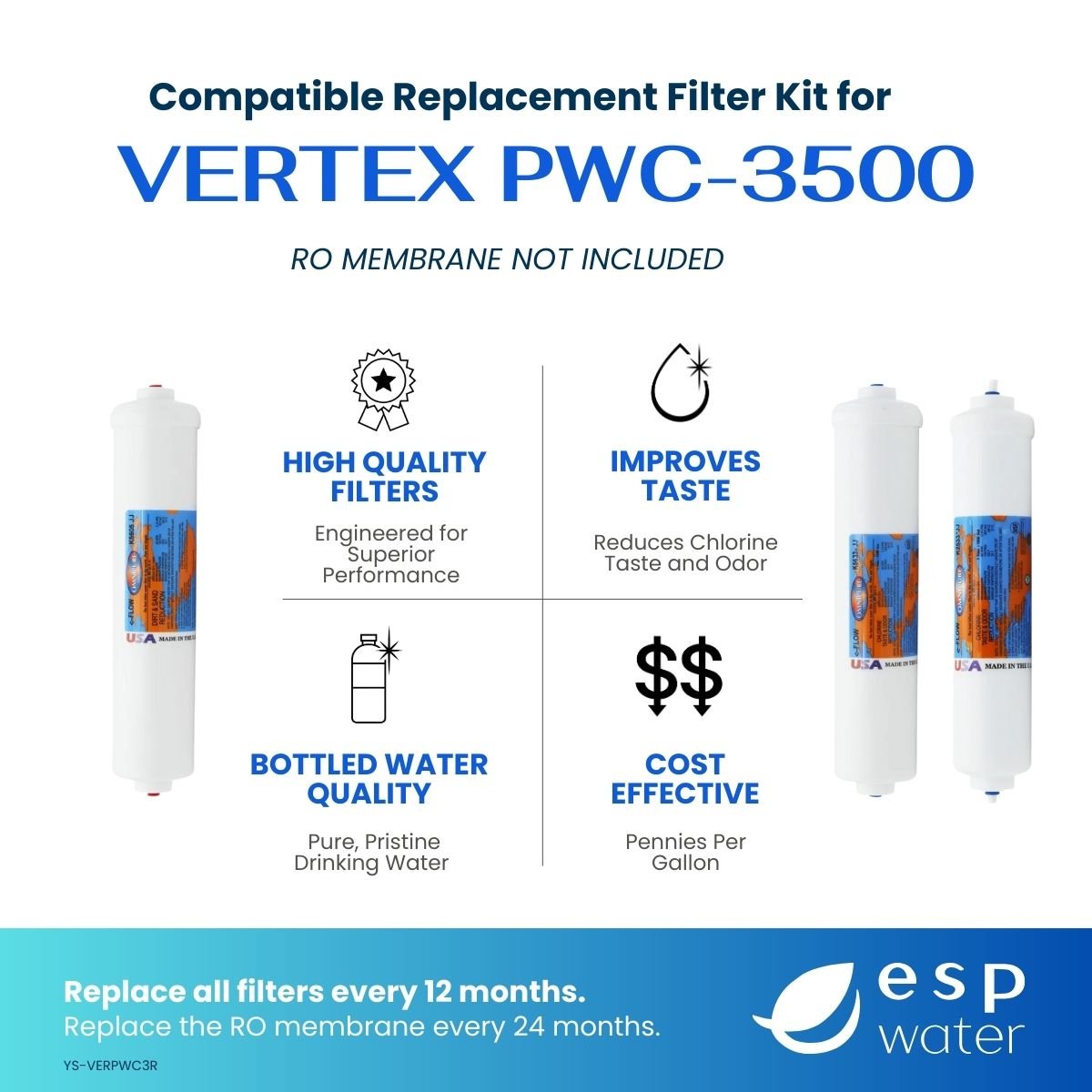 Vertex PWC-3500 yearly RO filter kit benefits with encapsulated membrane sold separately