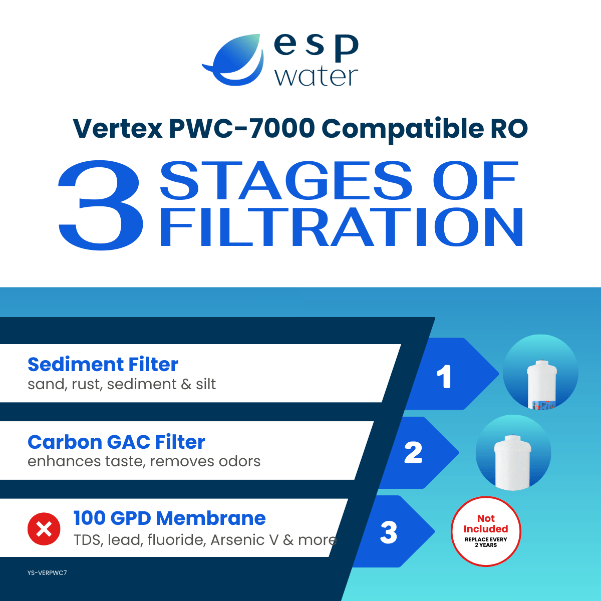 Vertex PWC-7000 replacement filter set for compatible water cooler systems, membrane not included