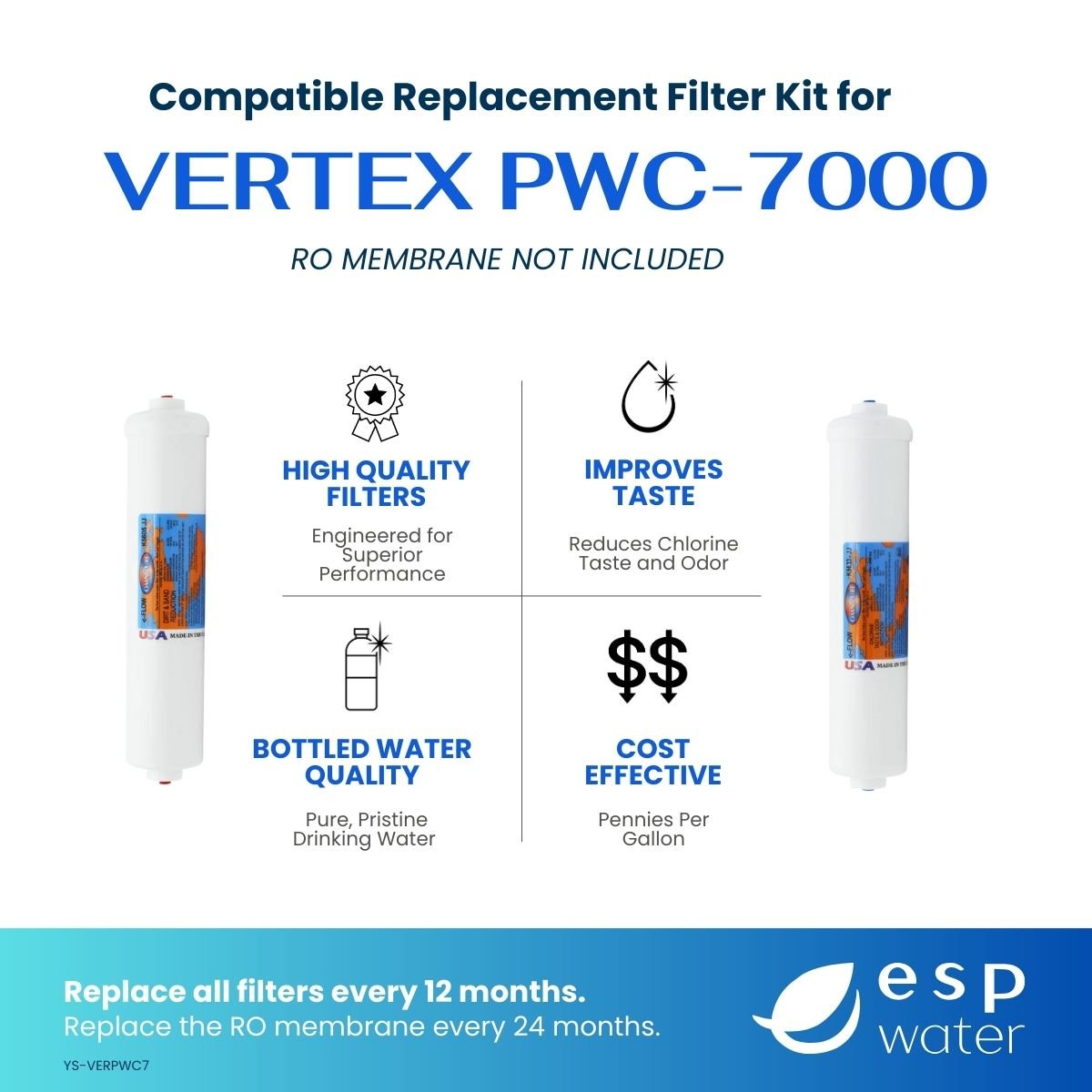 Vertex PWC-7000 compatible RO filter kit benefits, 100 GPD membrane sold separately