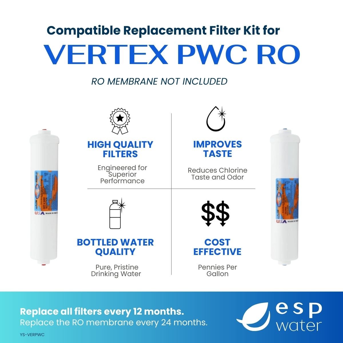 Vertex PWC compatible yearly filter kit benefits with RO membrane sold separately