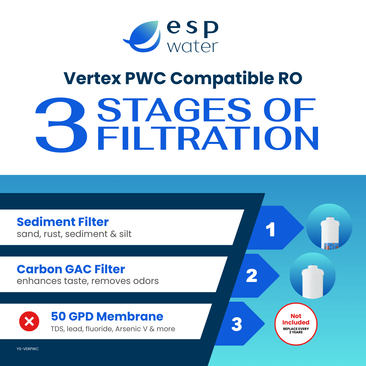 Vertex PWC - 3500 Water Cooler Filter Kit - Membrane Sold Separately YS-VERPWC3 - ESP Water
