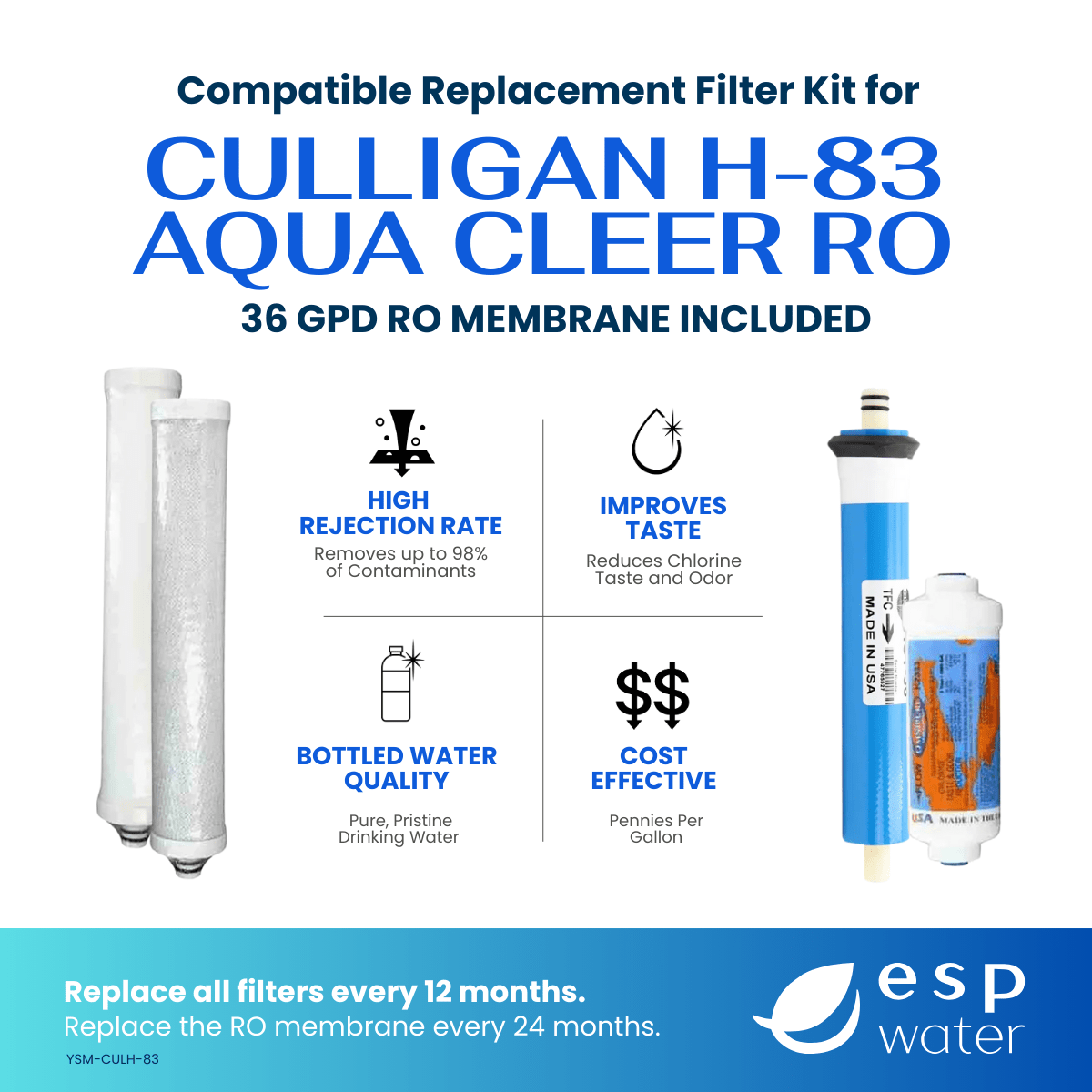 Culligan H-83 Aqua Cleer compatible RO kit benefits with sediment, carbon and 36 GPD membrane stages