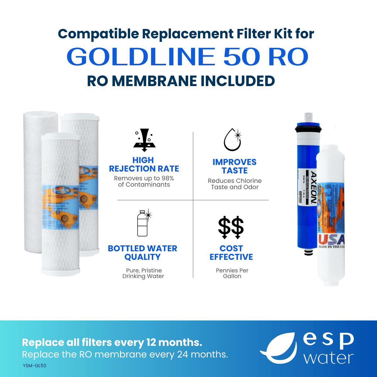 Goldline 50 compatible RO filter kit benefits with sediment, carbon and 50 GPD membrane filtration