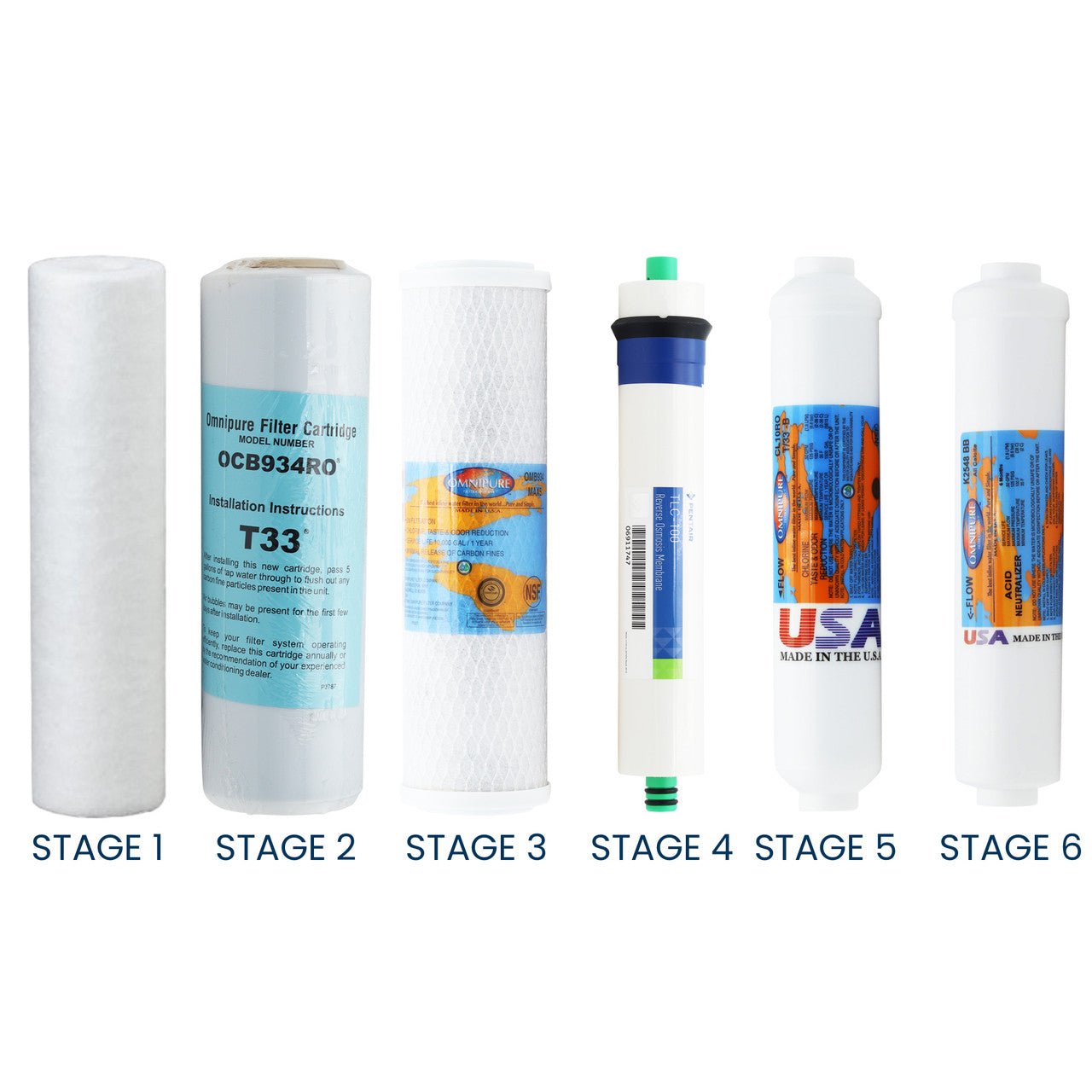 iSpring PH100 compatible RO filter and membrane replacement kit product view