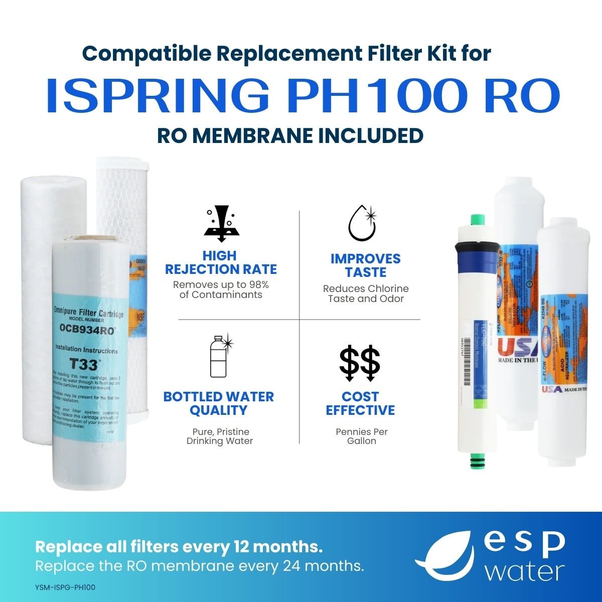 iSpring PH100 compatible RO filter kit benefits with 100 GPD membrane included
