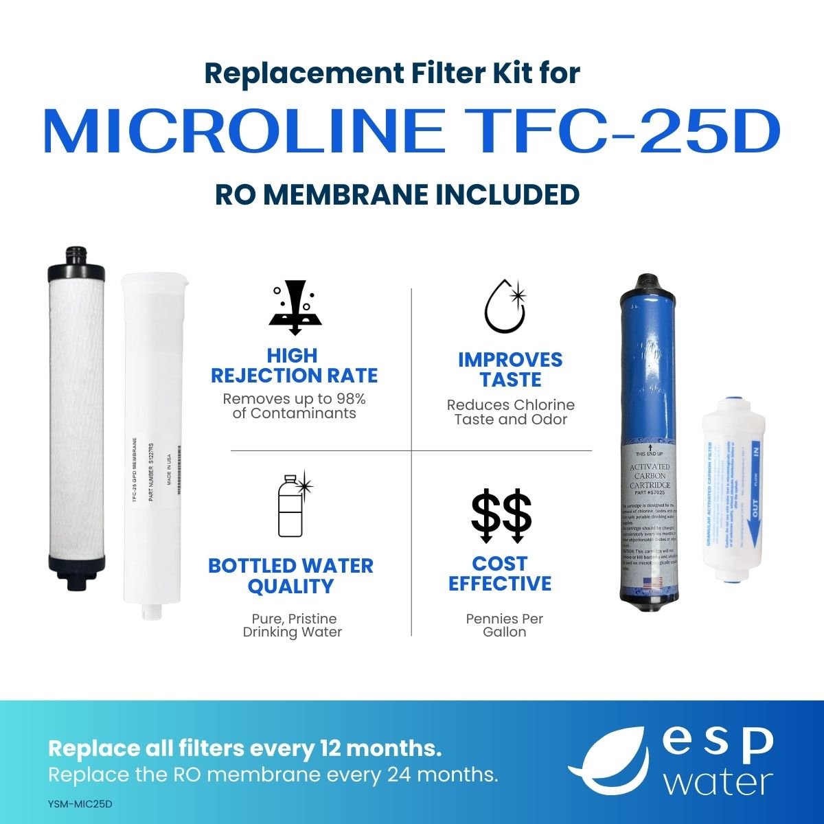 Microline TFC-25D RO replacement kit benefits with 25 GPD membrane included
