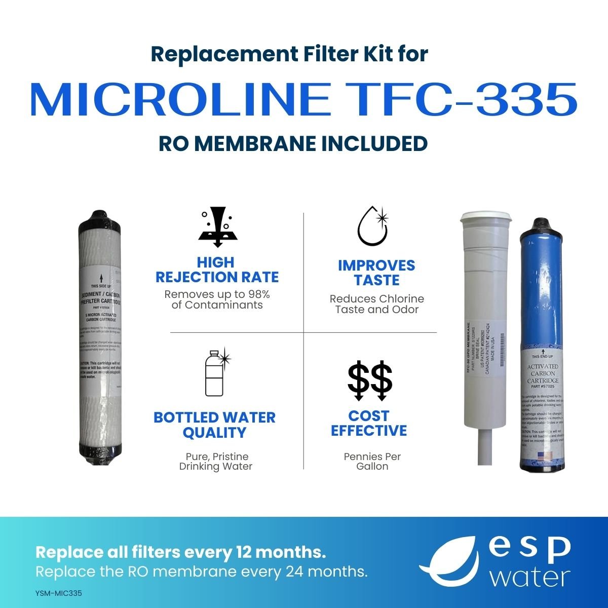 Microline TFC-335 RO replacement kit benefits with prefilter, postfilter and 50 GPD membrane