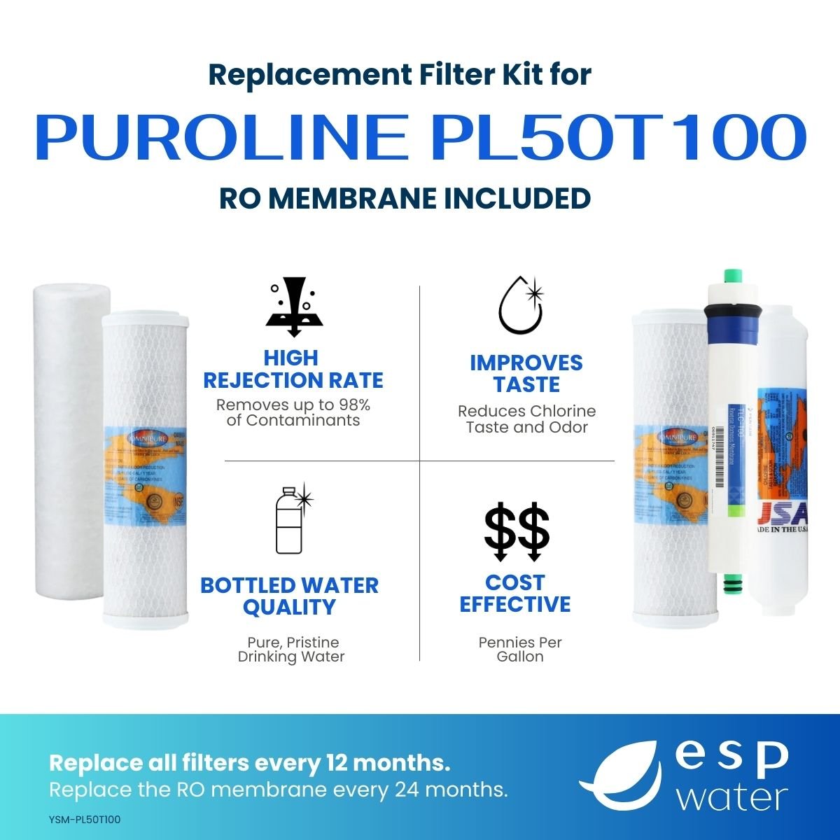 PuROLine PL50T100 RO replacement kit benefits with membrane included