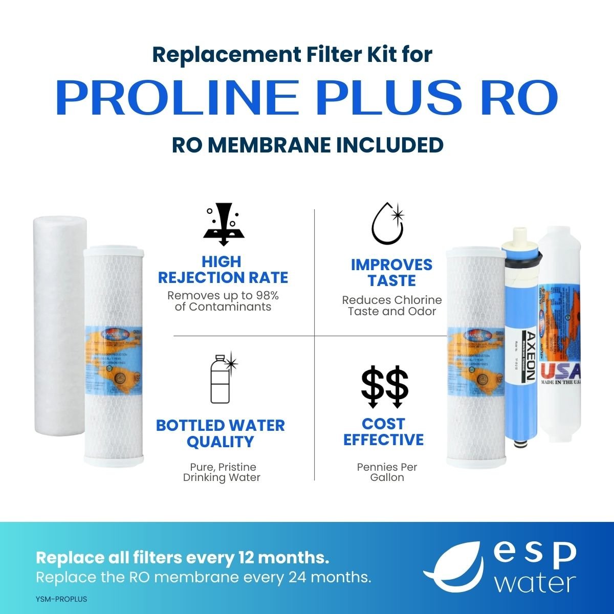 Proline Plus RO replacement kit benefits with sediment, carbon, postfilter and 50 GPD membrane stages