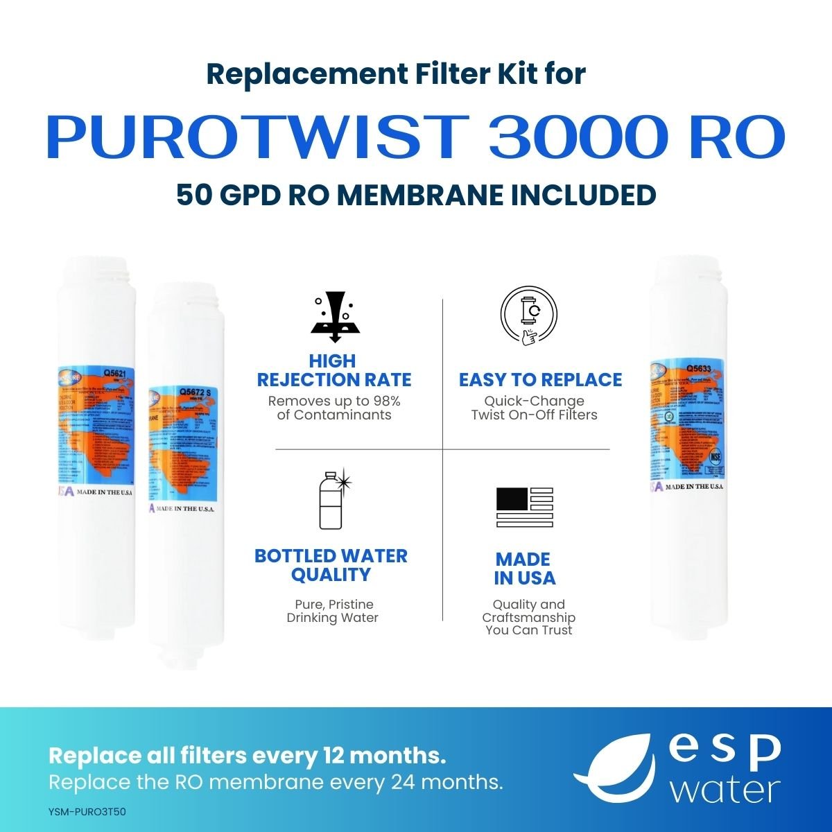 PuROTwist 3000 RO replacement kit benefits with Q-Series filters and 50 GPD membrane