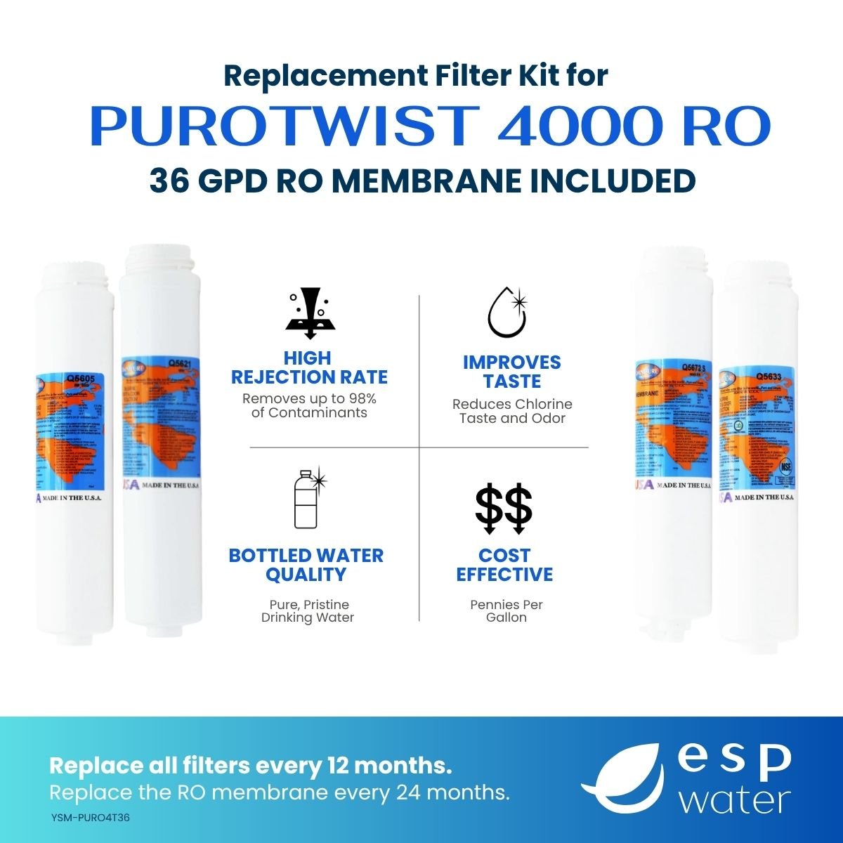 PuROTwist 4000 RO replacement kit benefits with Q-Series filters and 36 GPD membrane