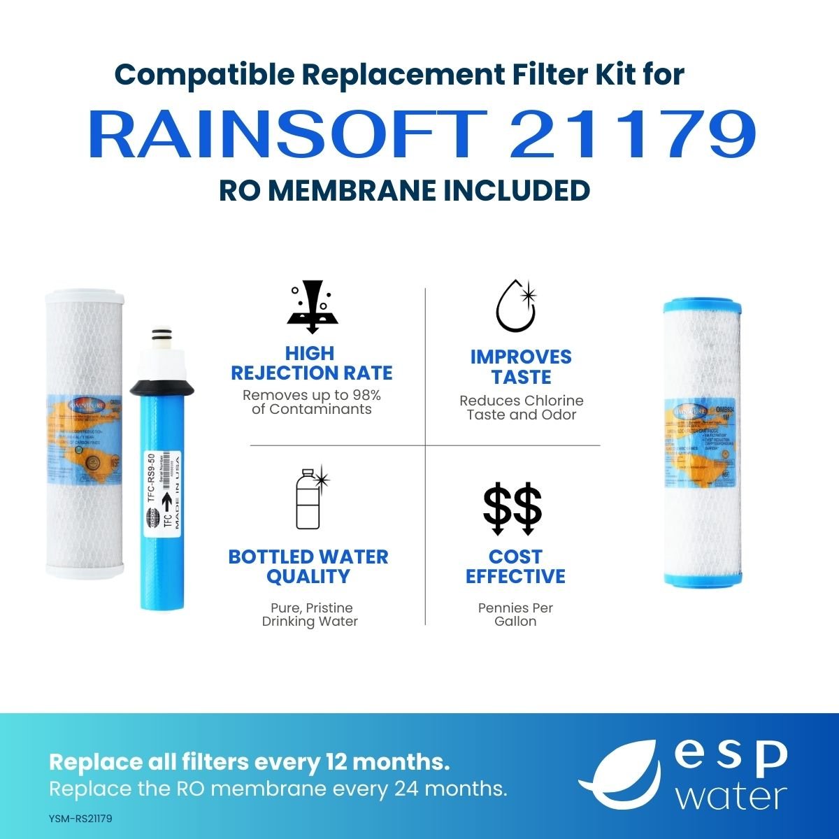 RainSoft 21179 compatible RO kit benefits with carbon prefilter, postfilter and 50 GPD membrane stages